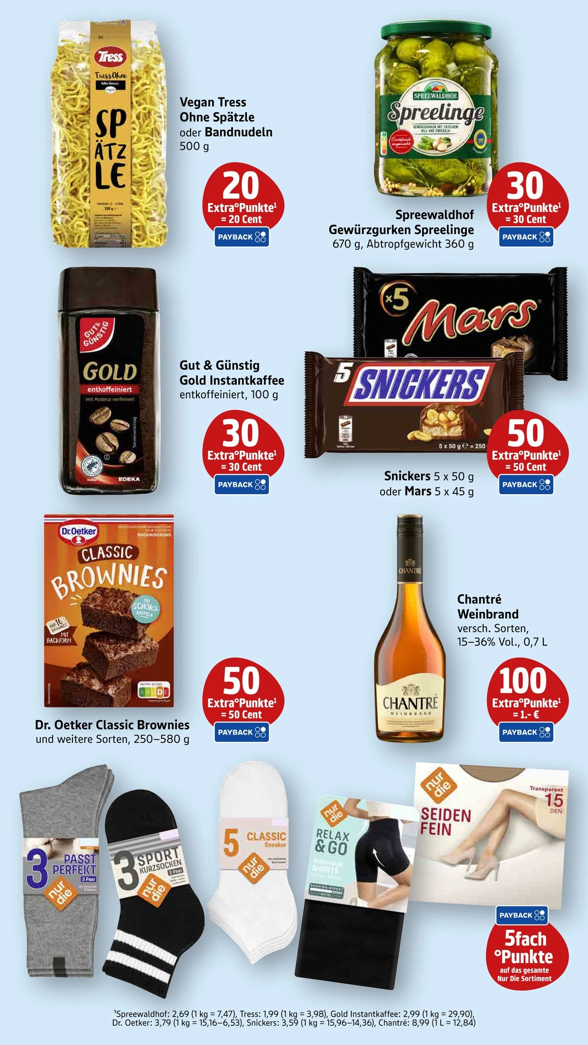 Flyer page 48
