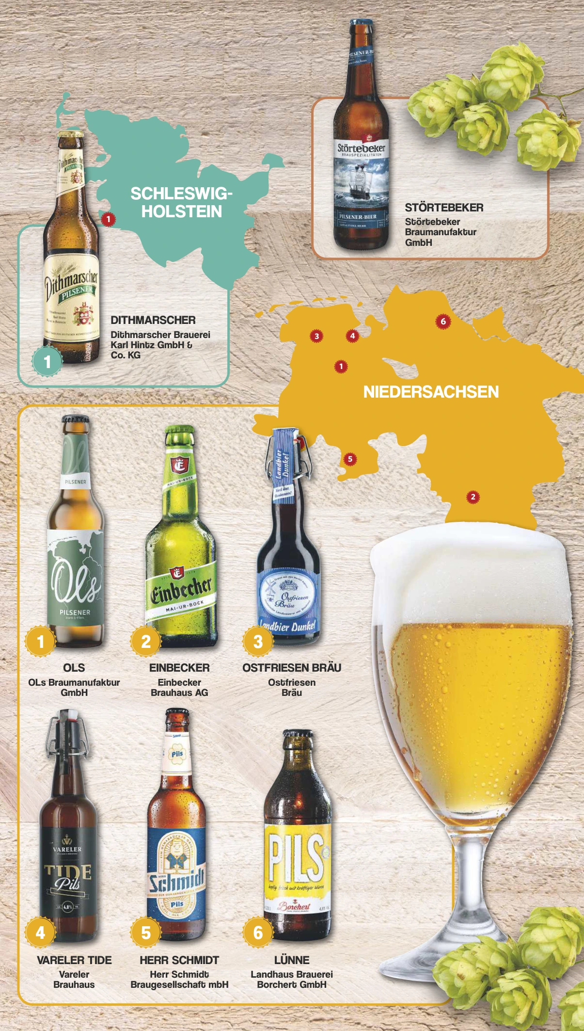Flyer page 29