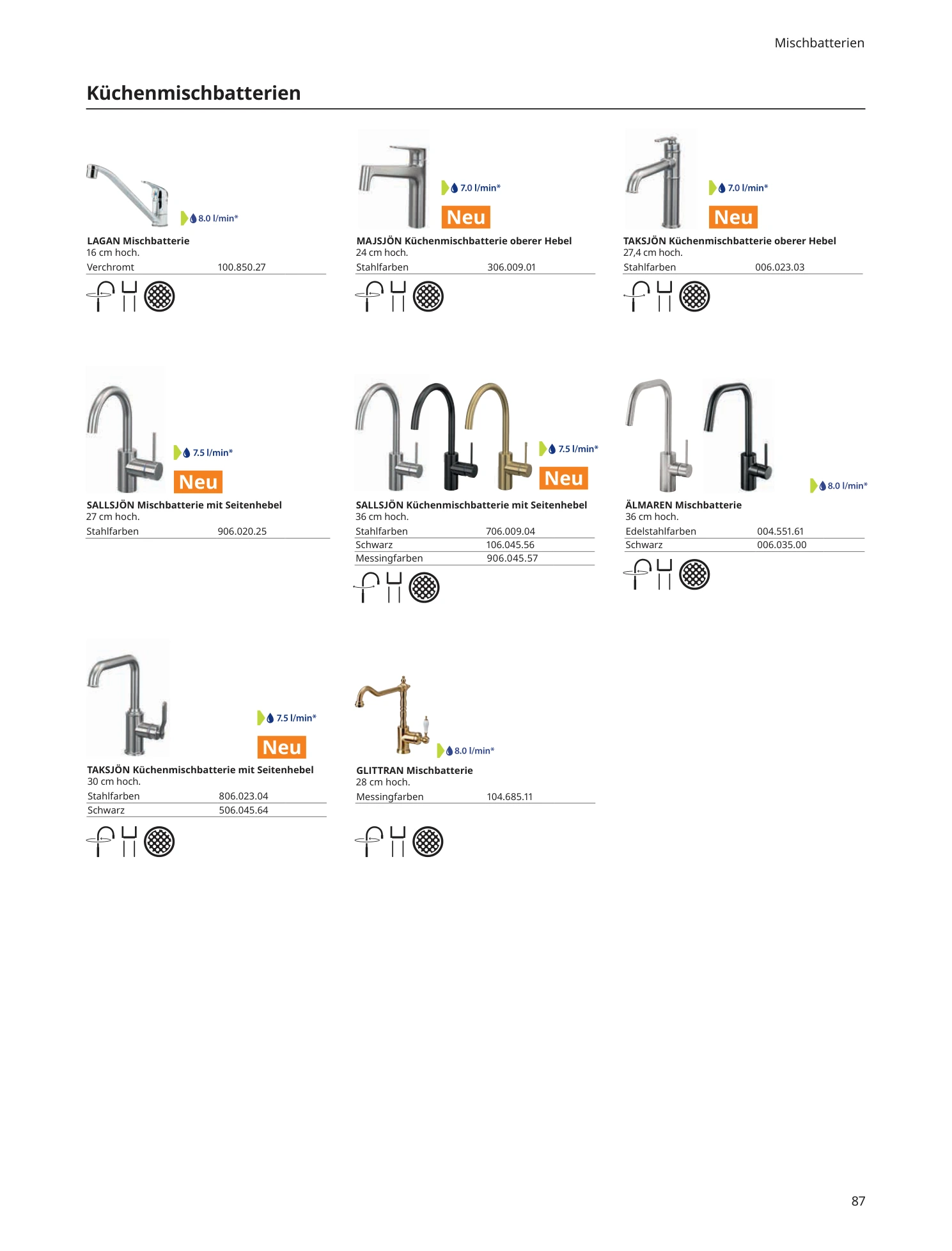Flyer page 87