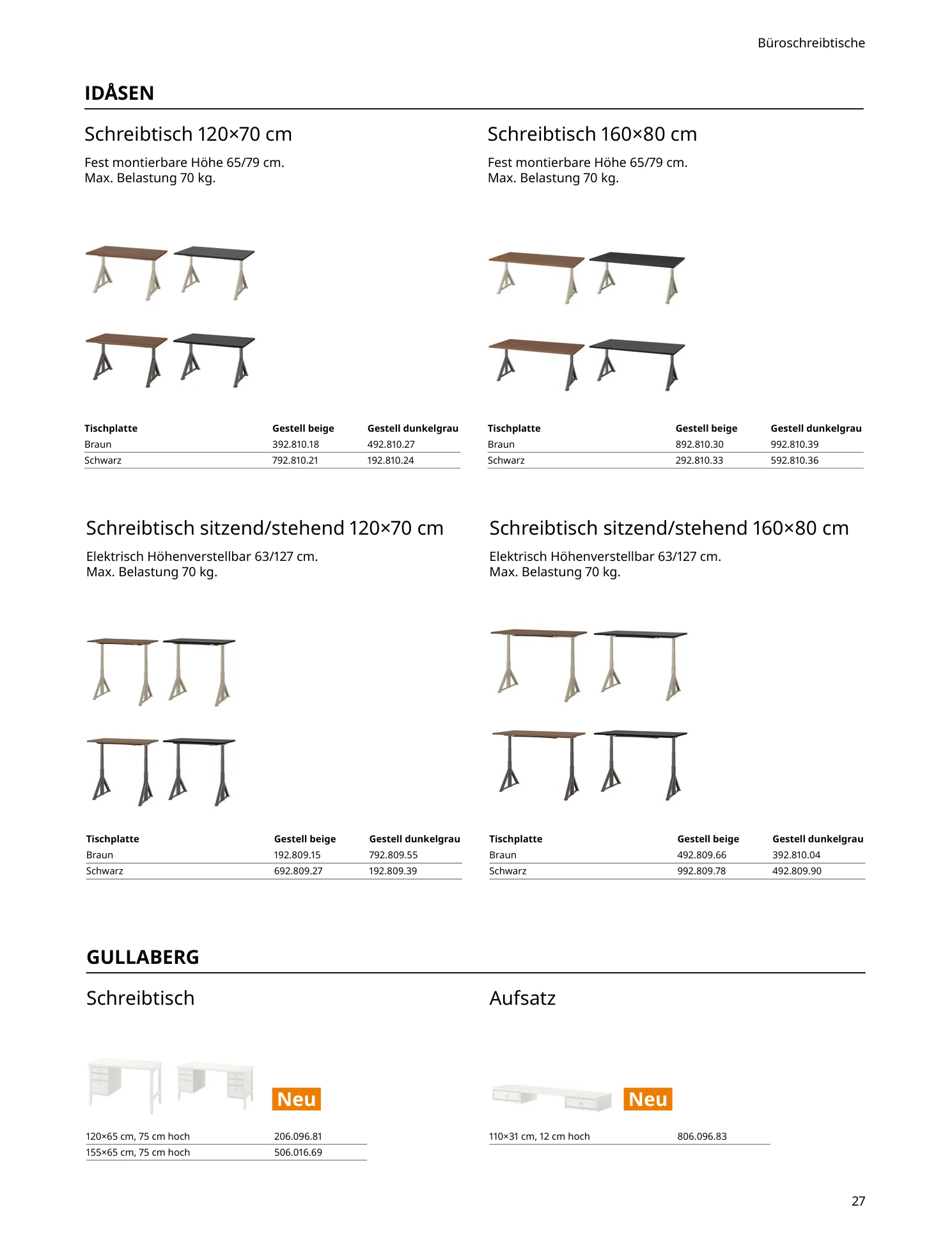 Flyer page 27