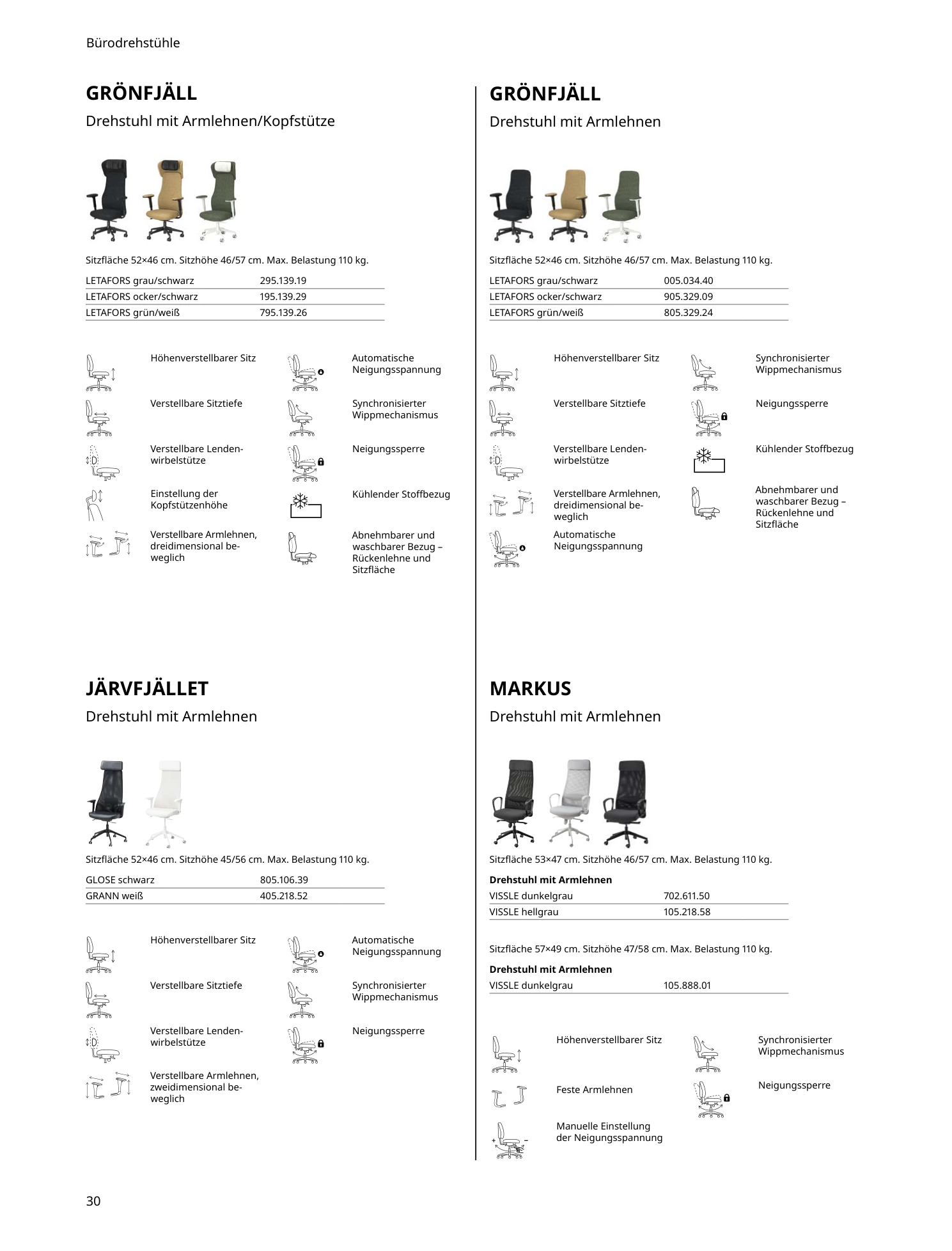 Flyer page 30