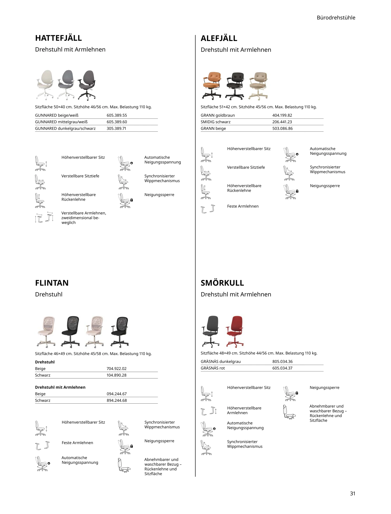 Flyer page 31
