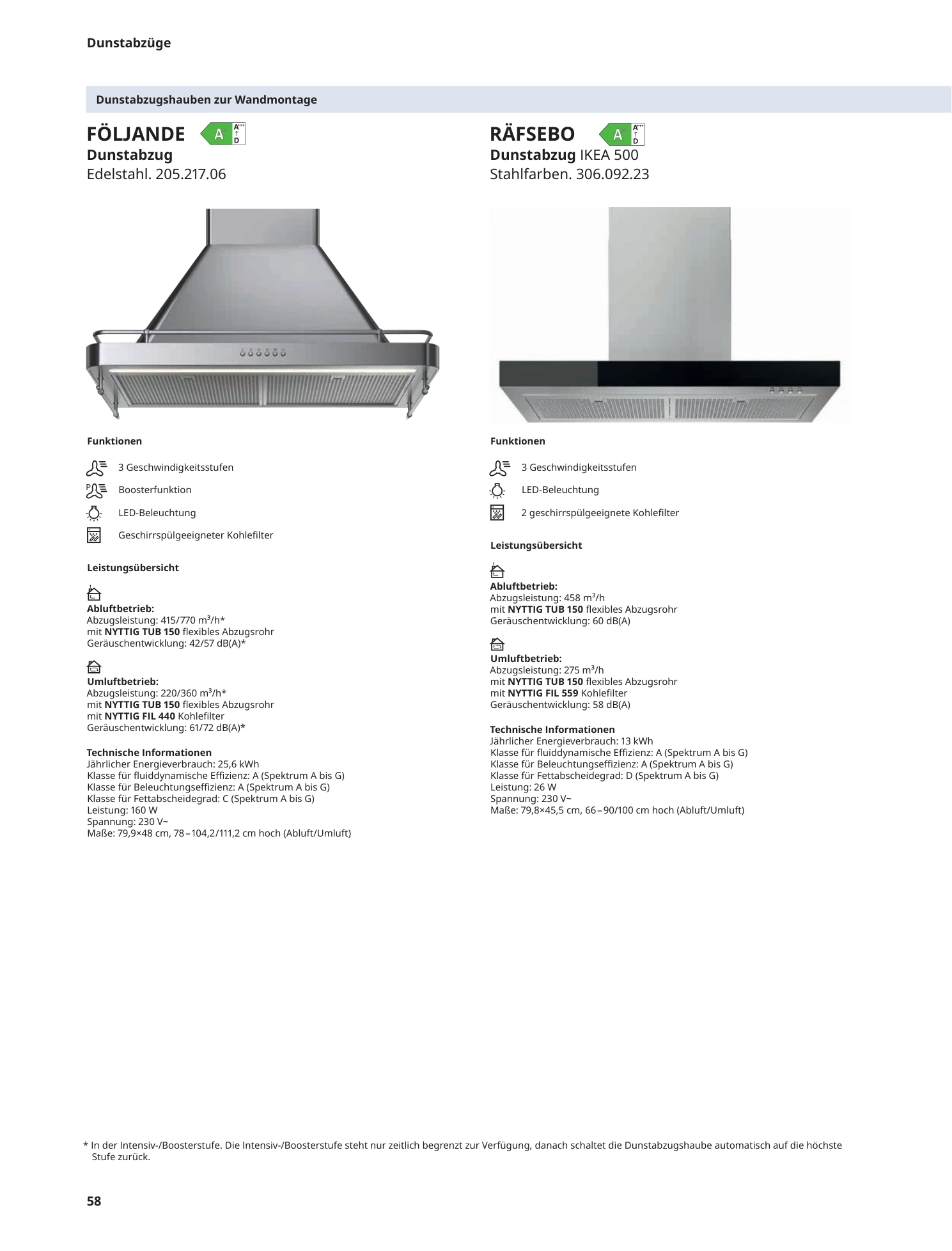 Flyer page 58