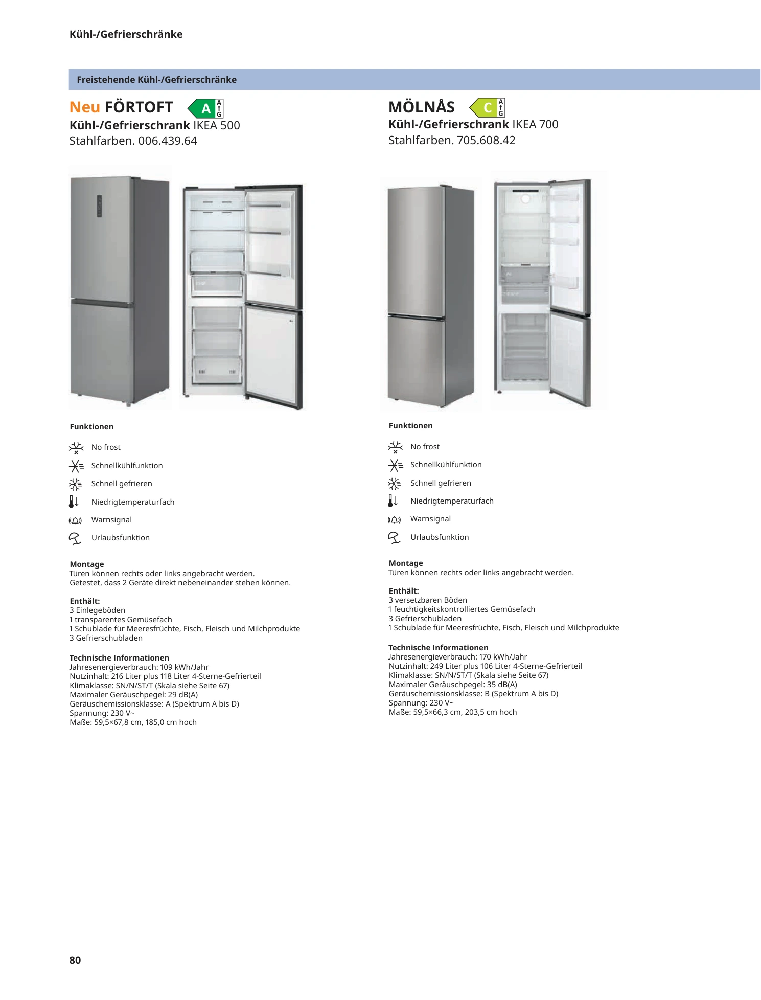 Flyer page 80