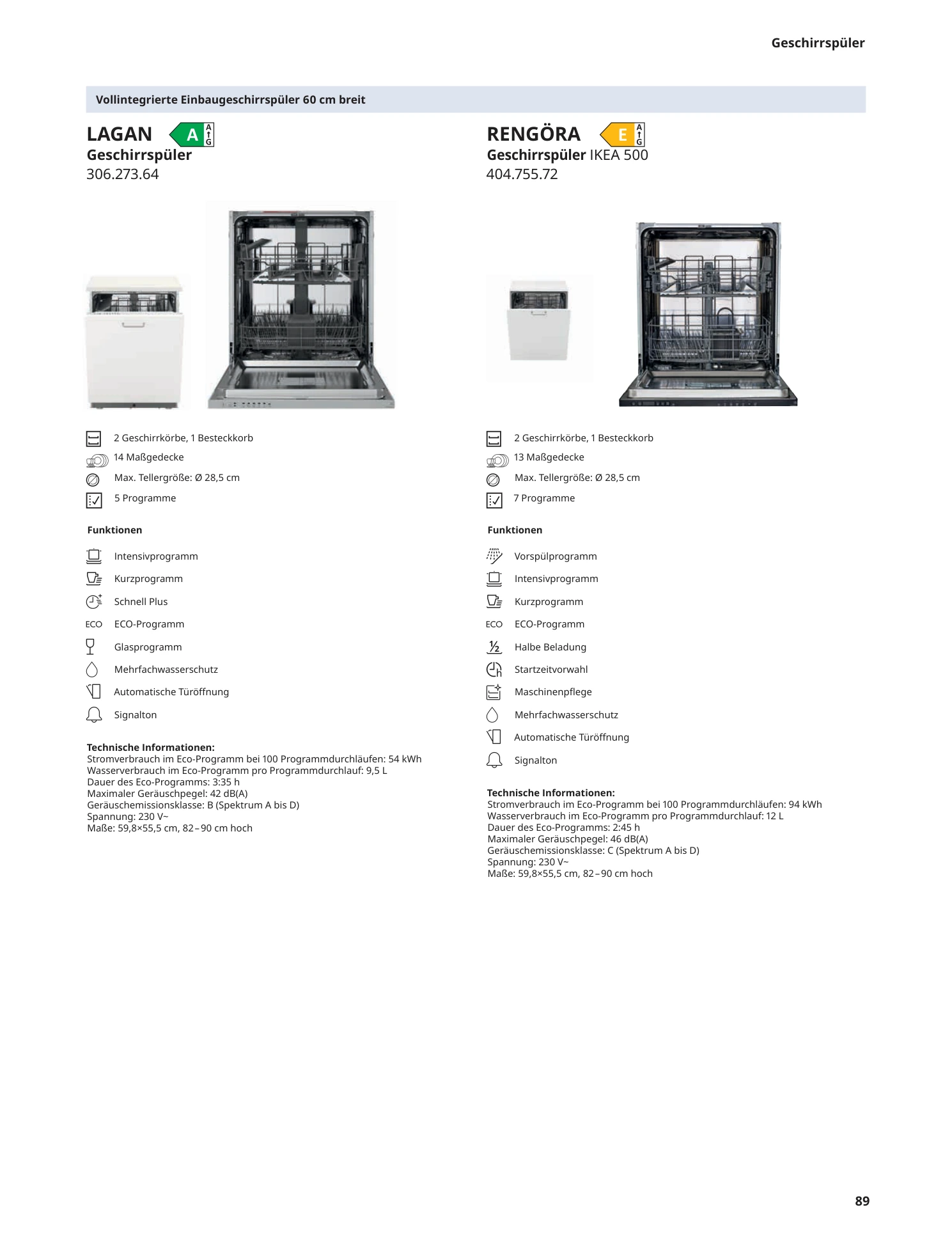 Flyer page 89