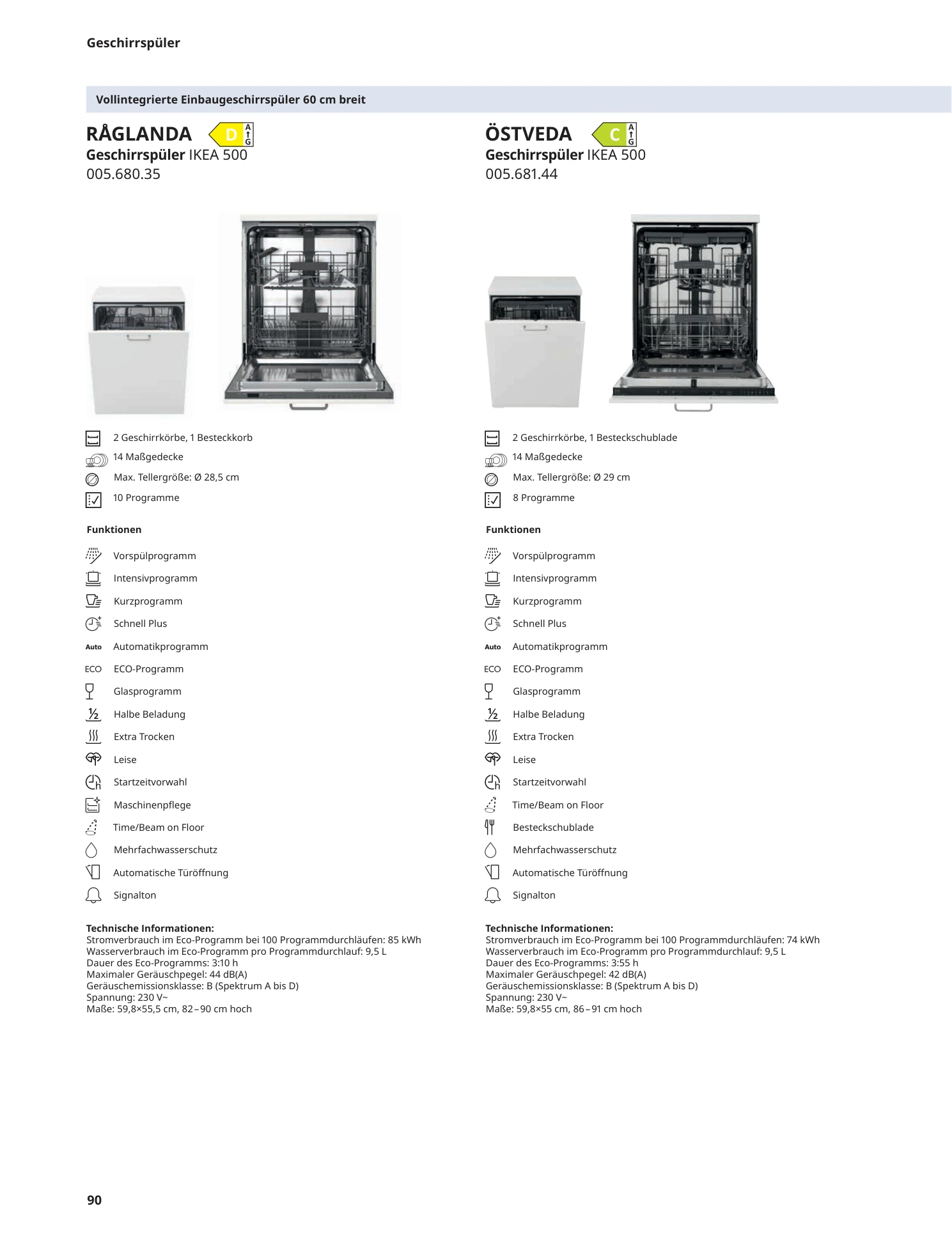 Flyer page 90