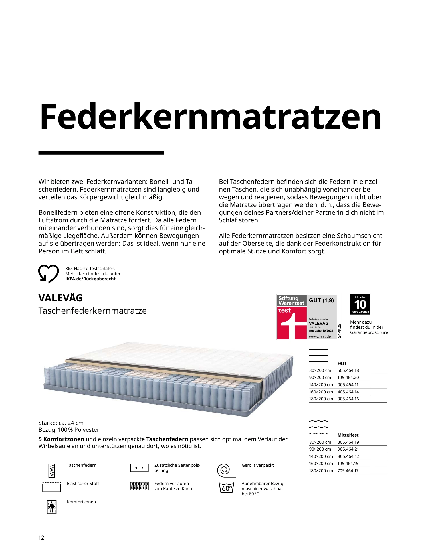 Flyer page 12
