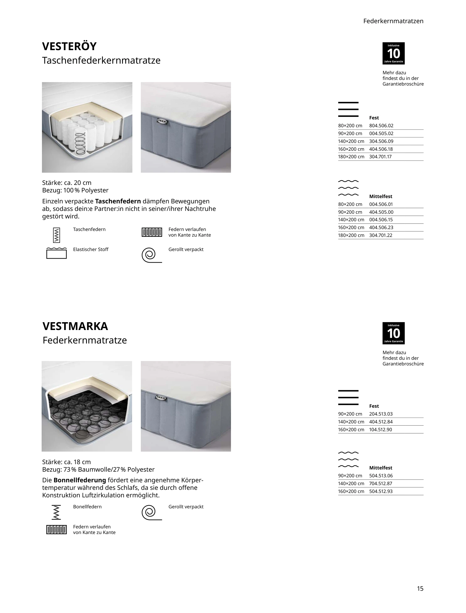Flyer page 15