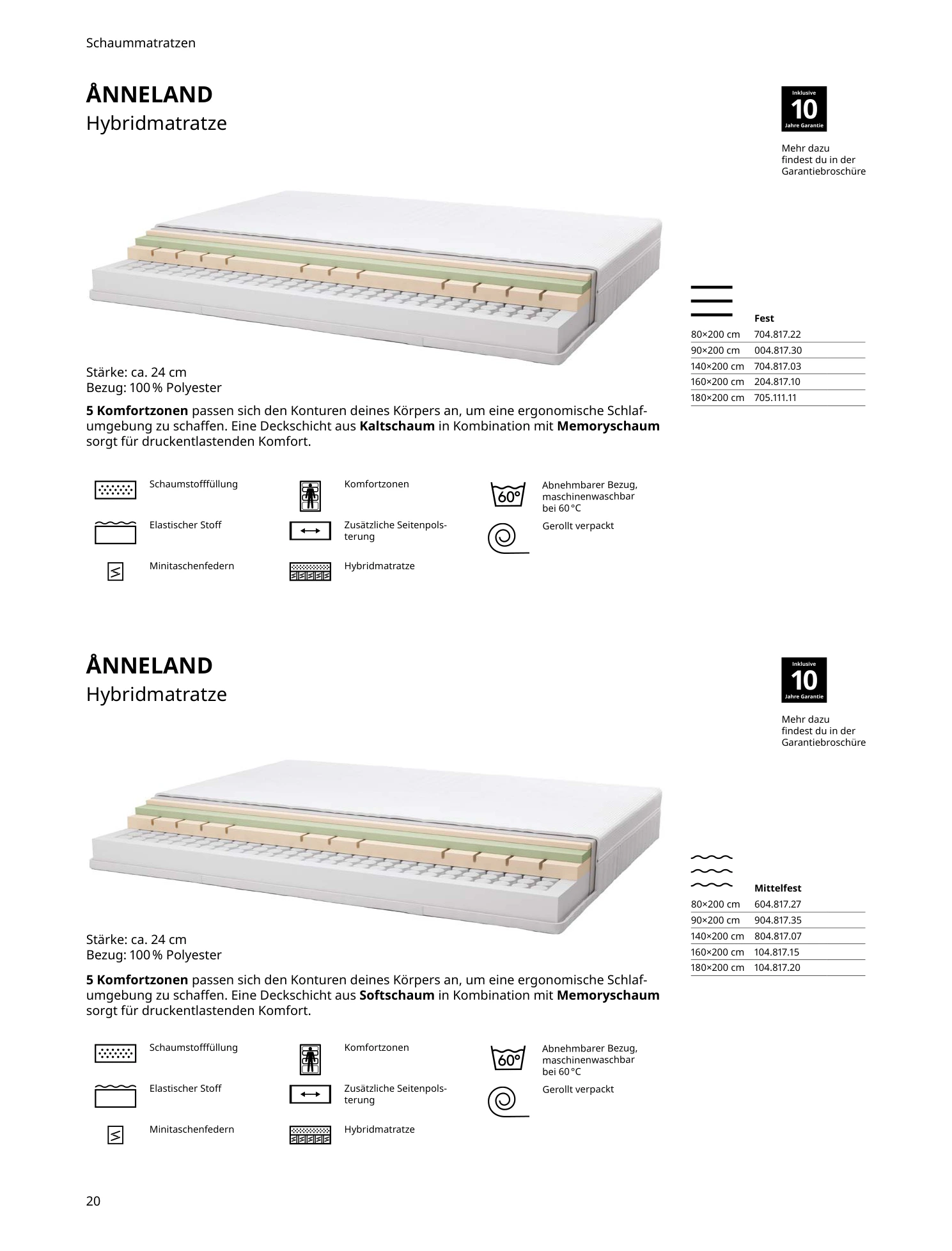 Flyer page 20