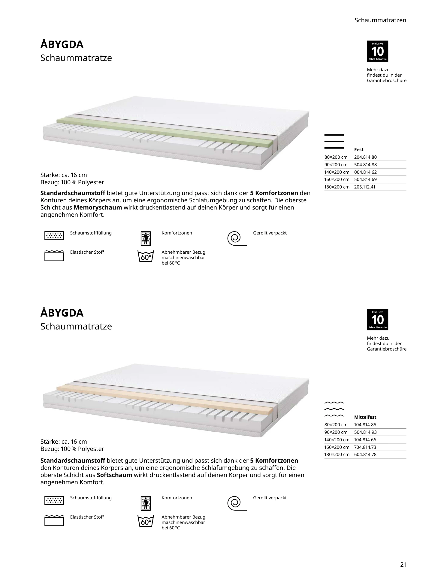 Flyer page 21