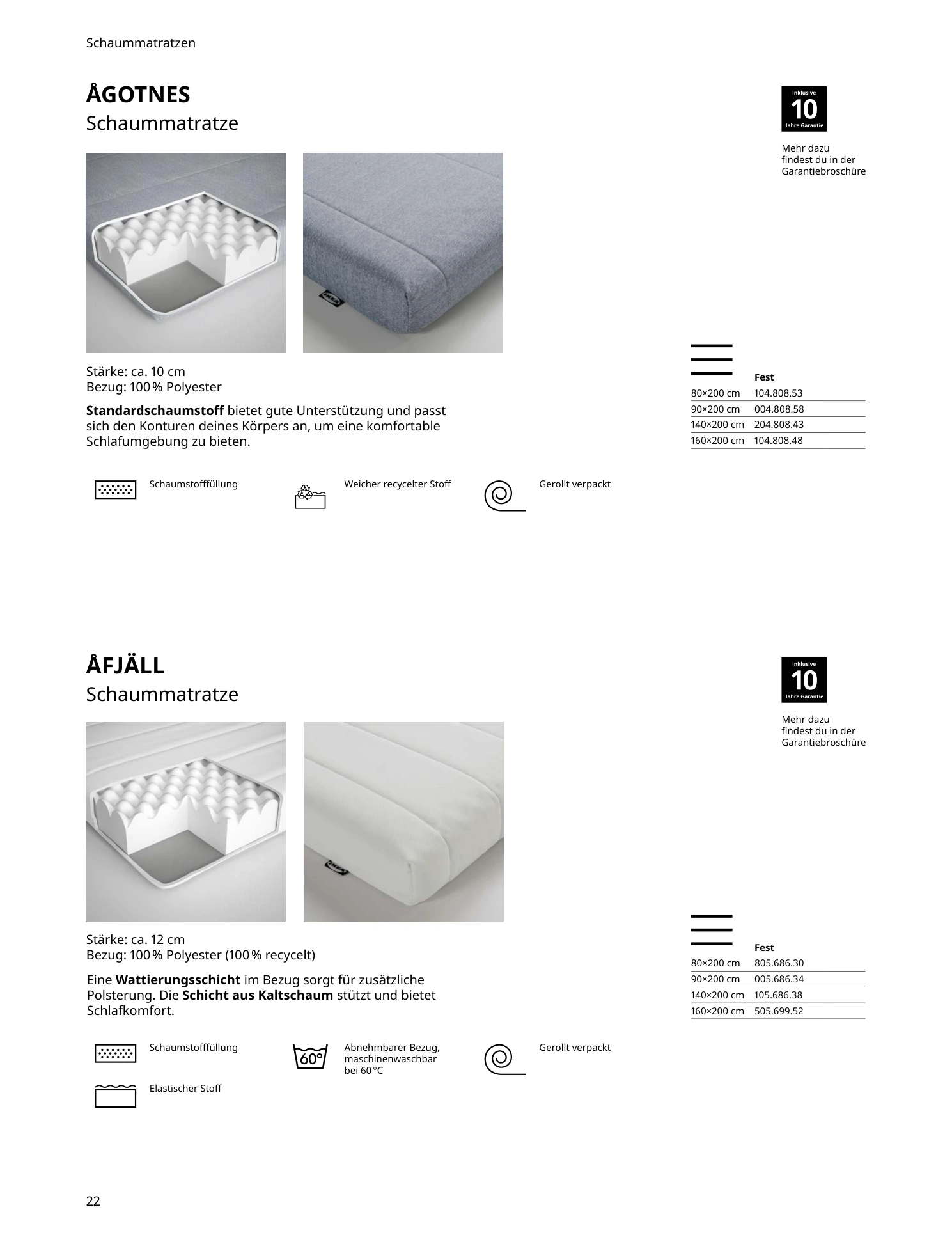 Flyer page 22