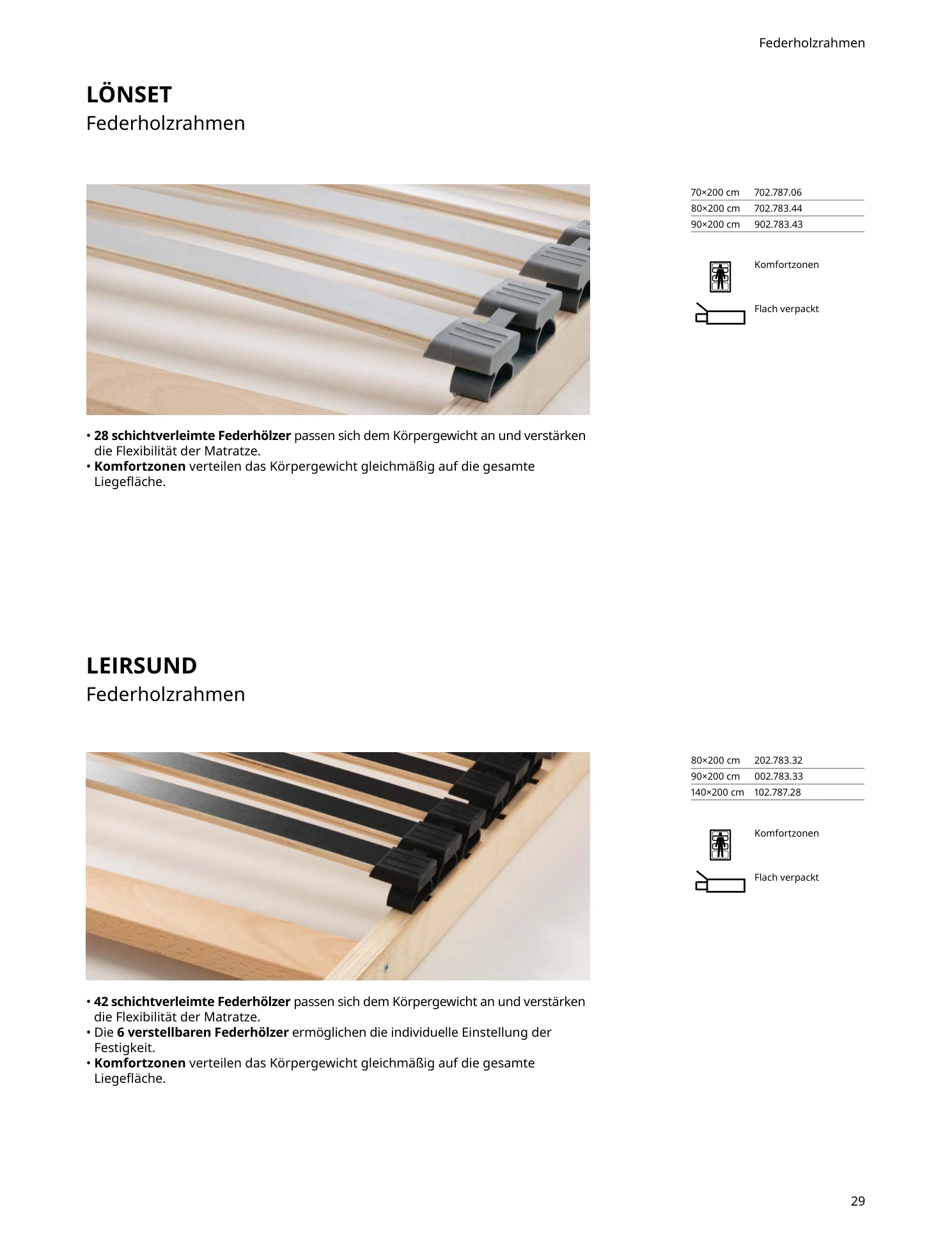 Flyer page 29
