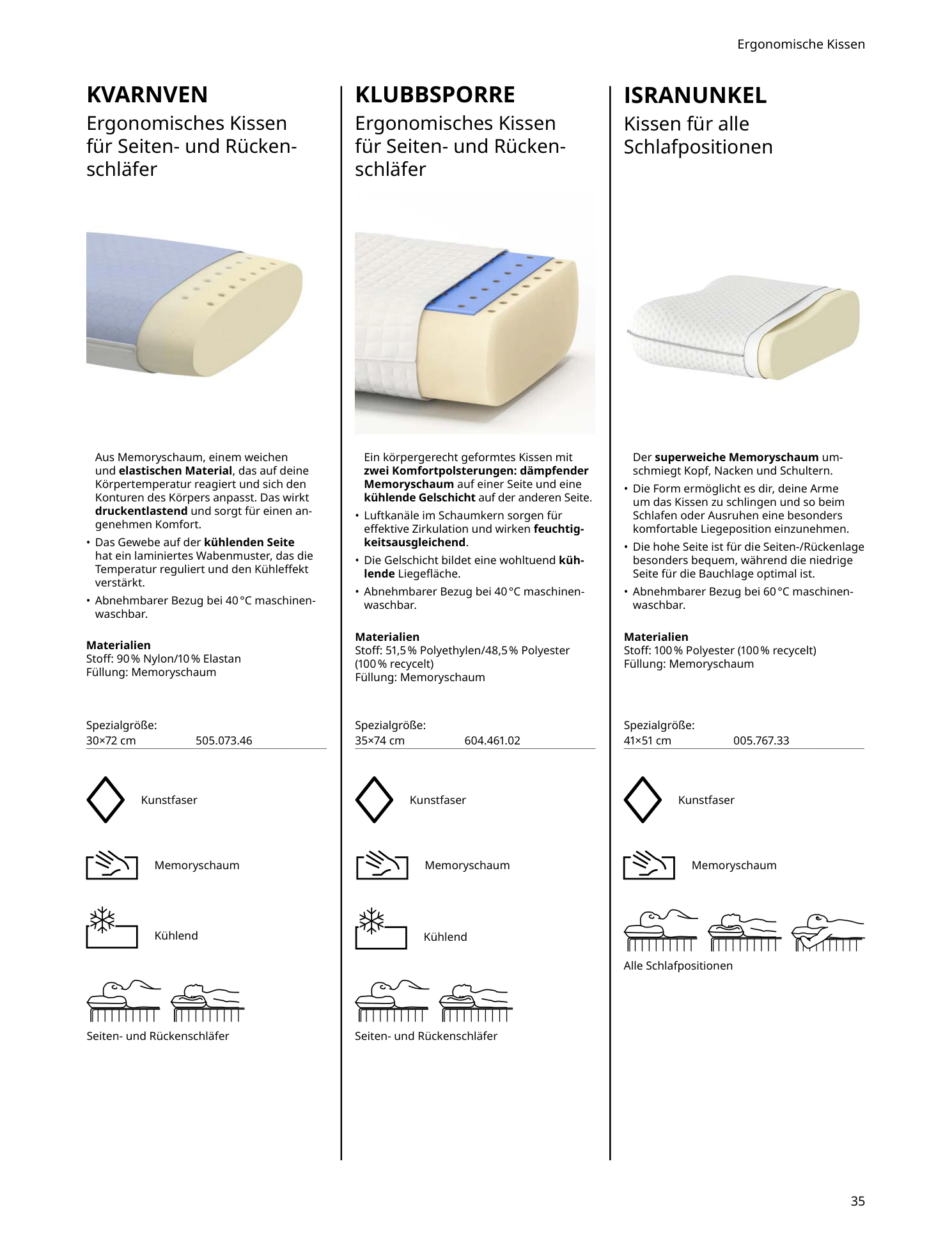 Flyer page 35