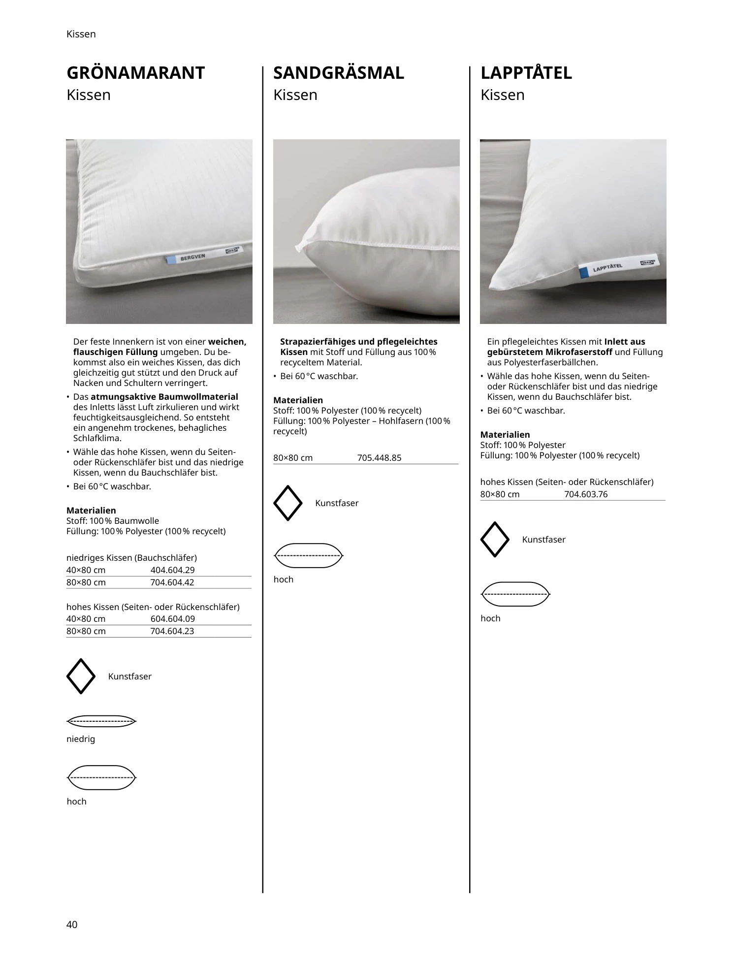 Flyer page 40