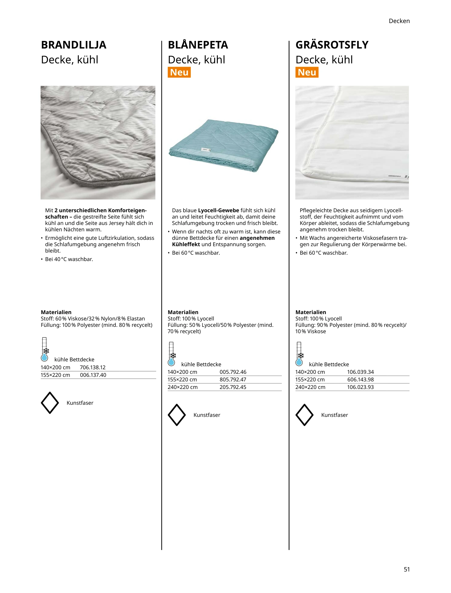 Flyer page 51