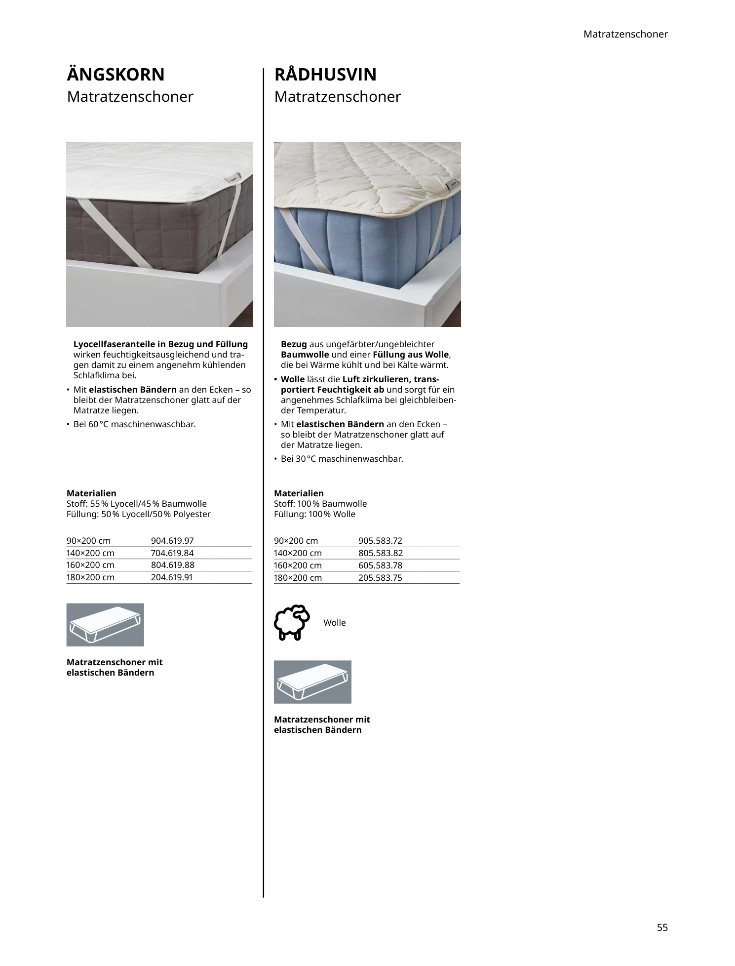 Flyer page 55