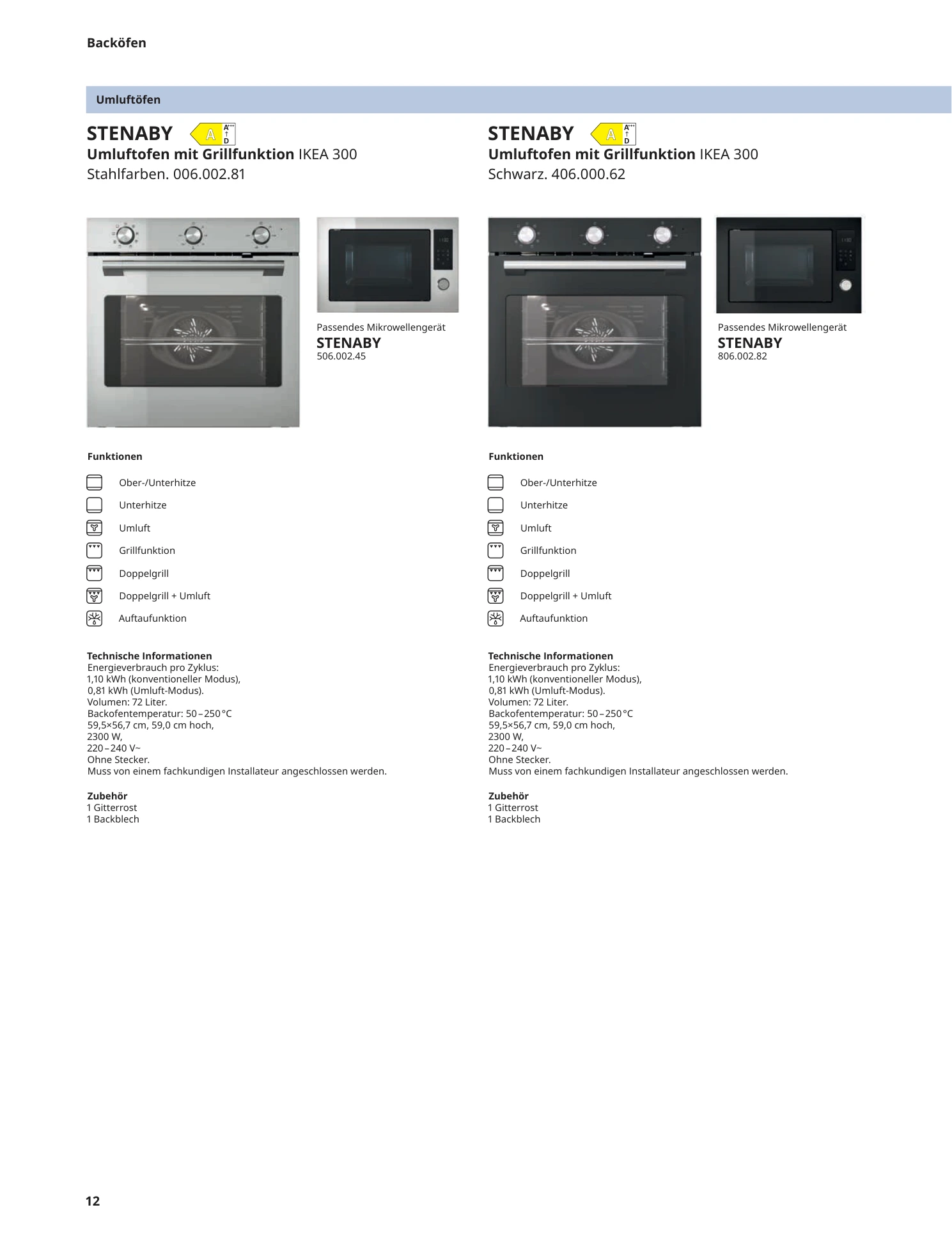 Flyer page 12