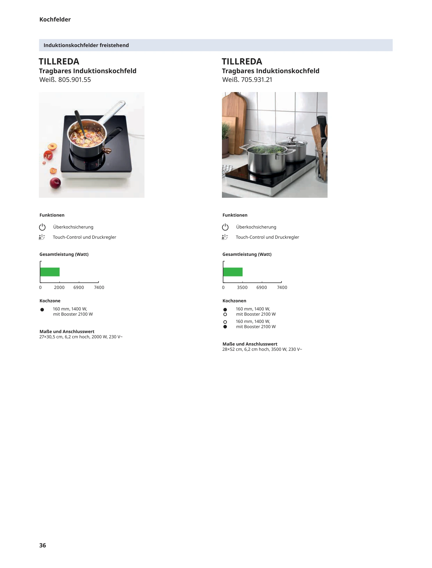 Flyer page 36