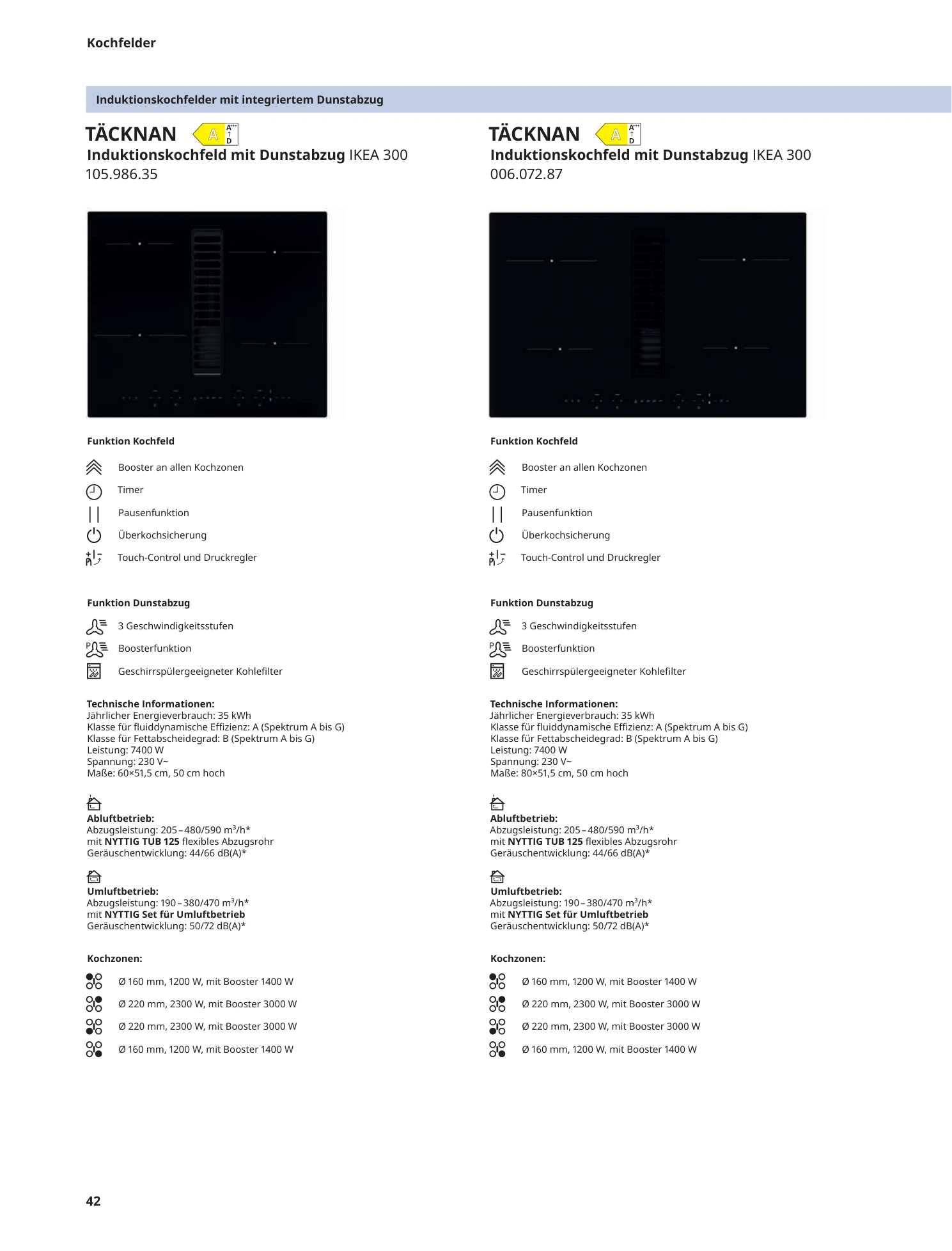 Flyer page 42