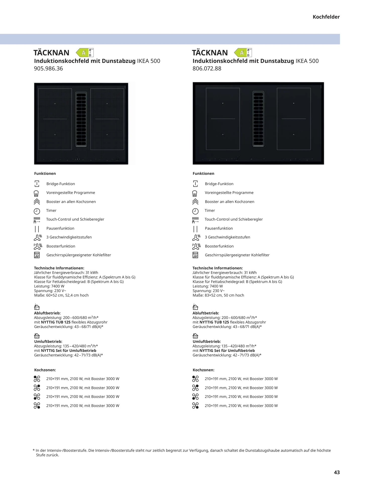 Flyer page 43