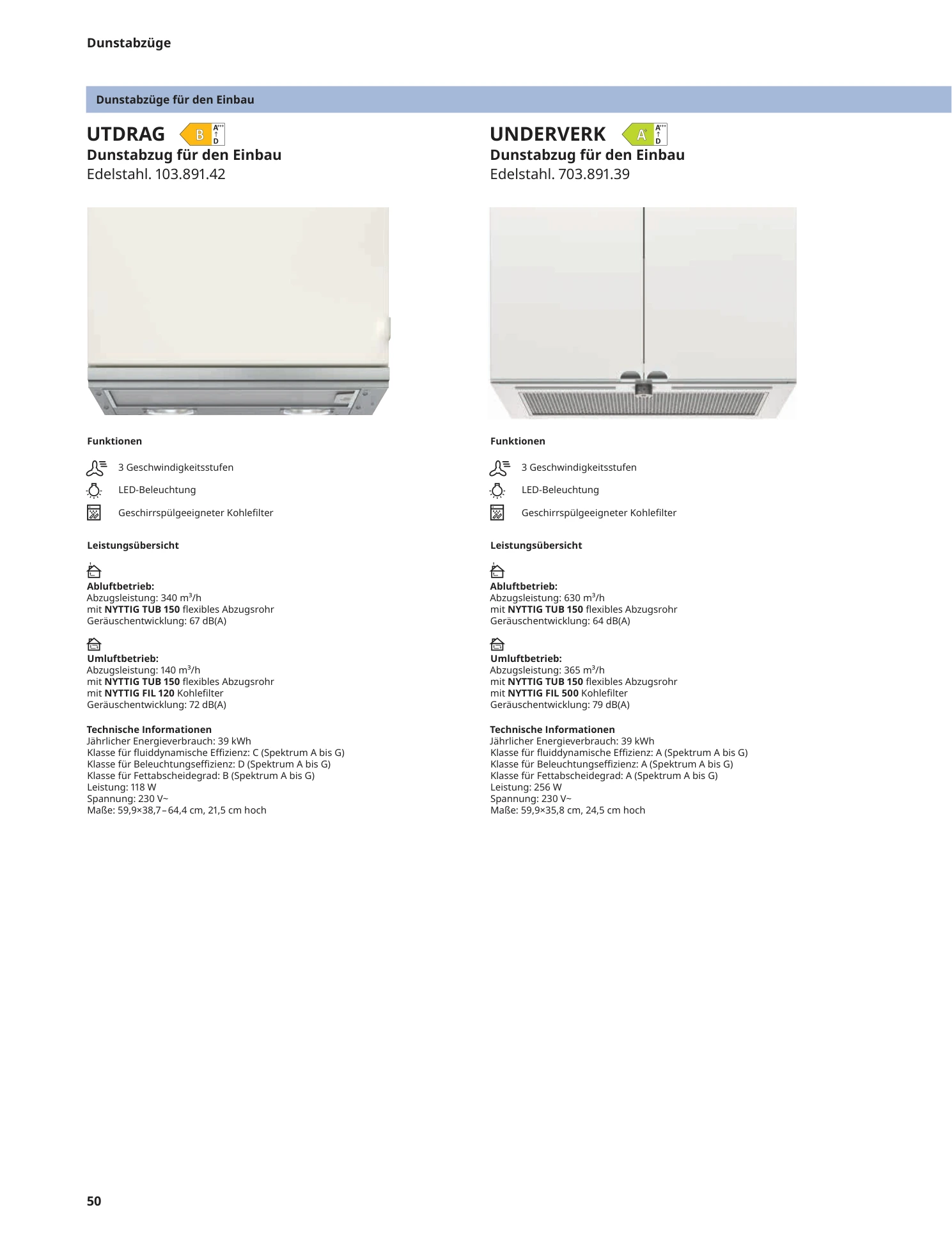 Flyer page 50
