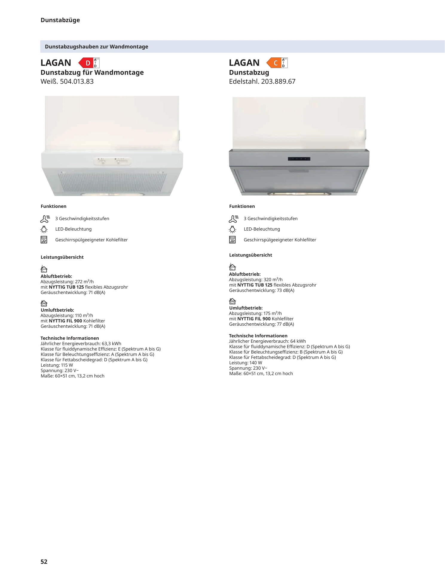 Flyer page 52