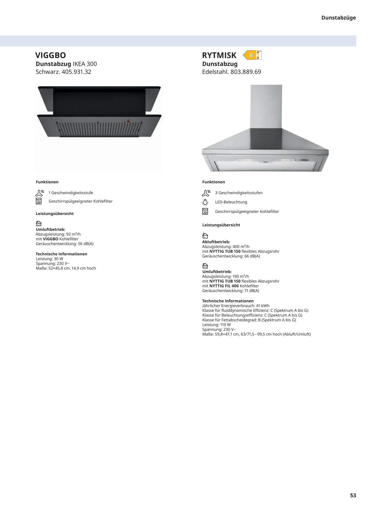 Flyer page 53