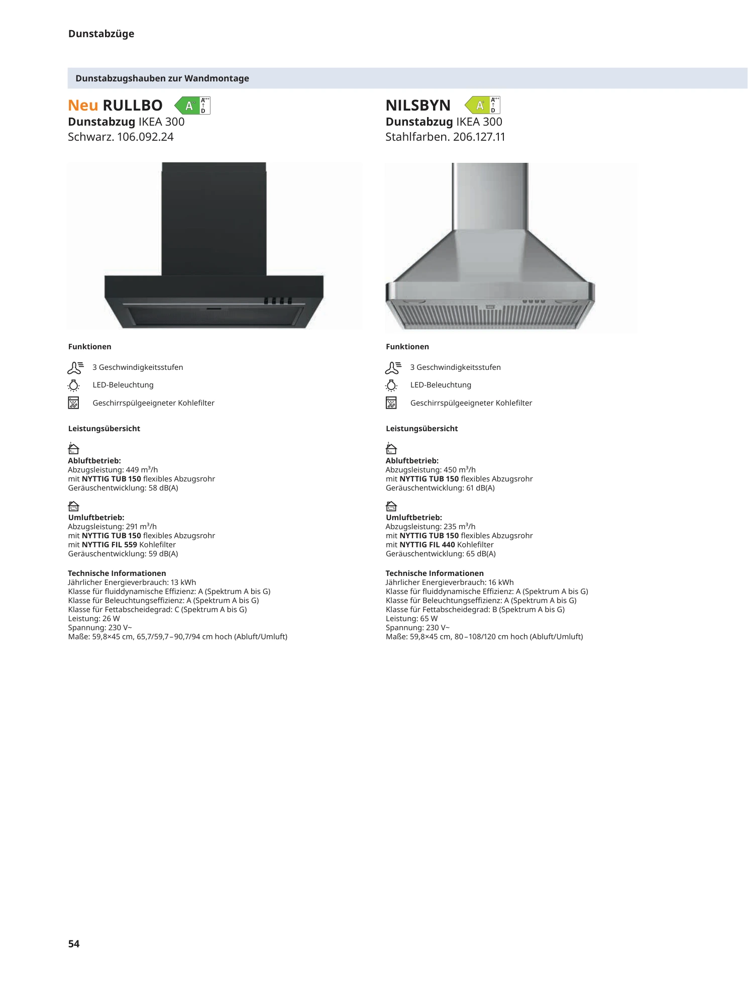 Flyer page 54