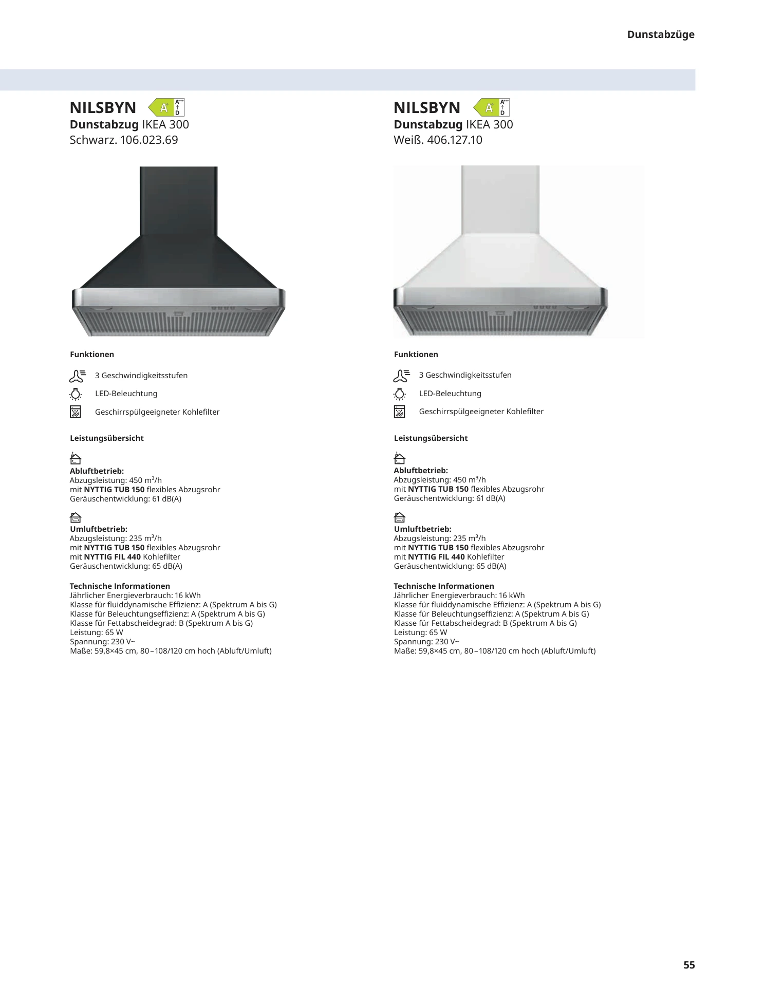 Flyer page 55