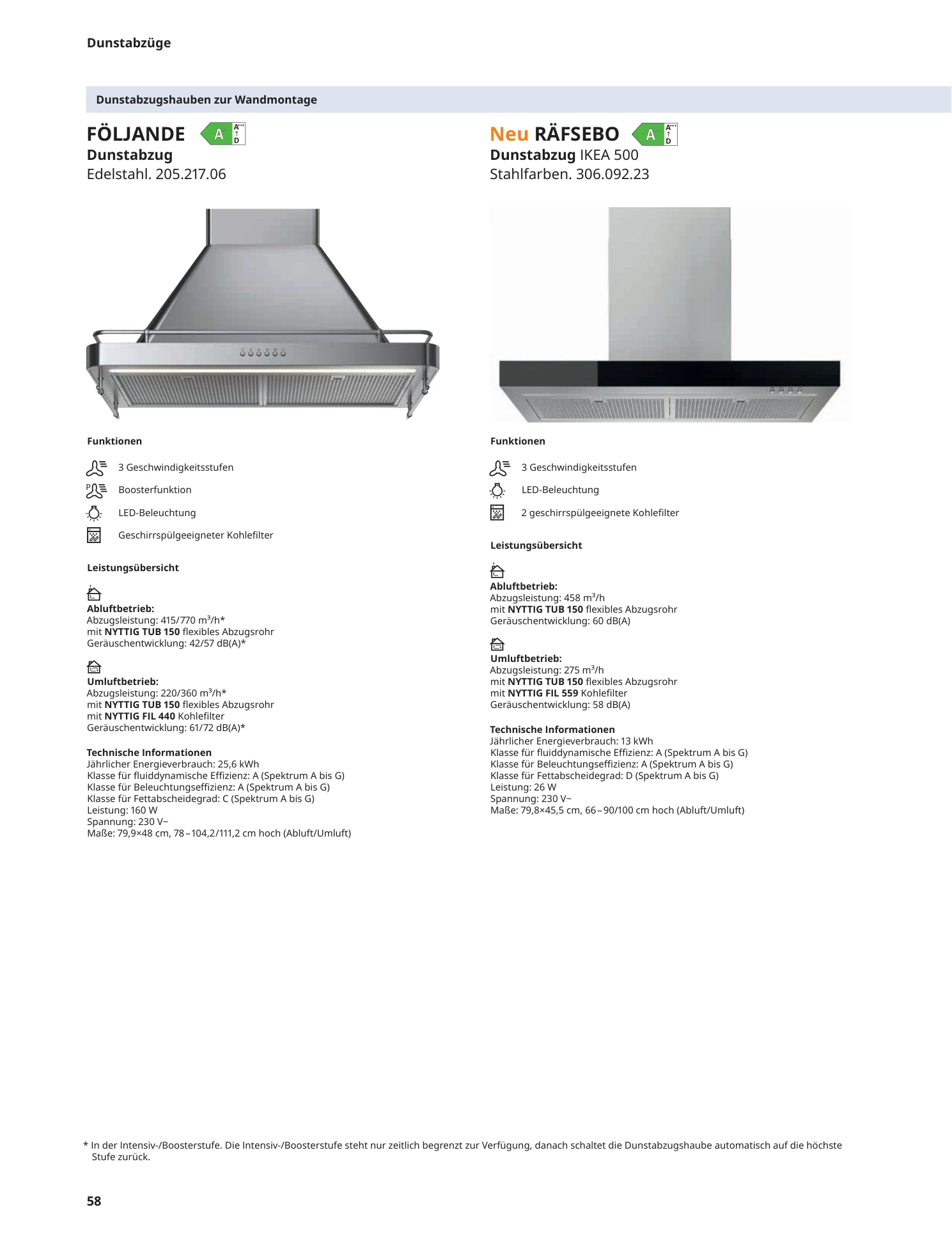 Flyer page 58