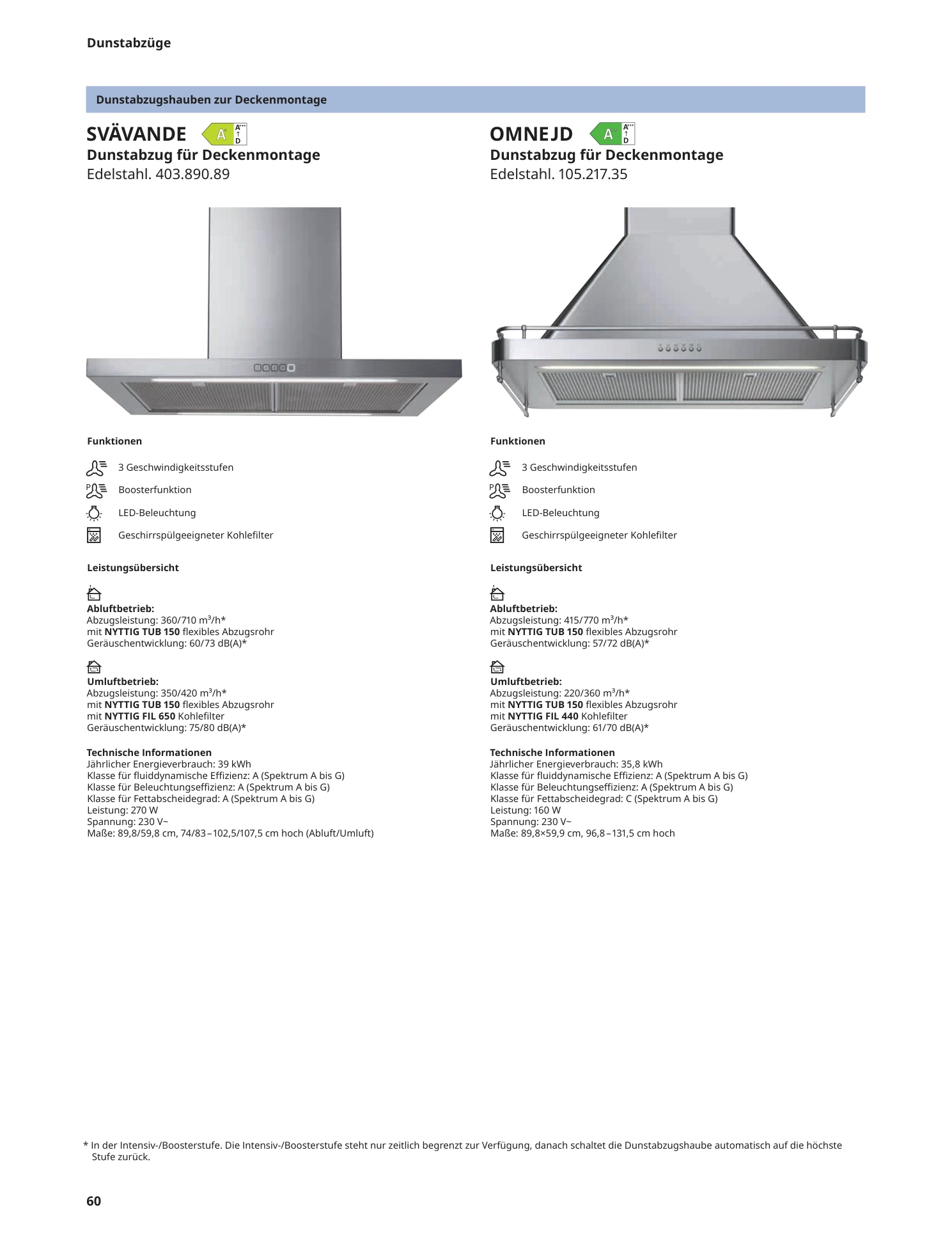 Flyer page 60