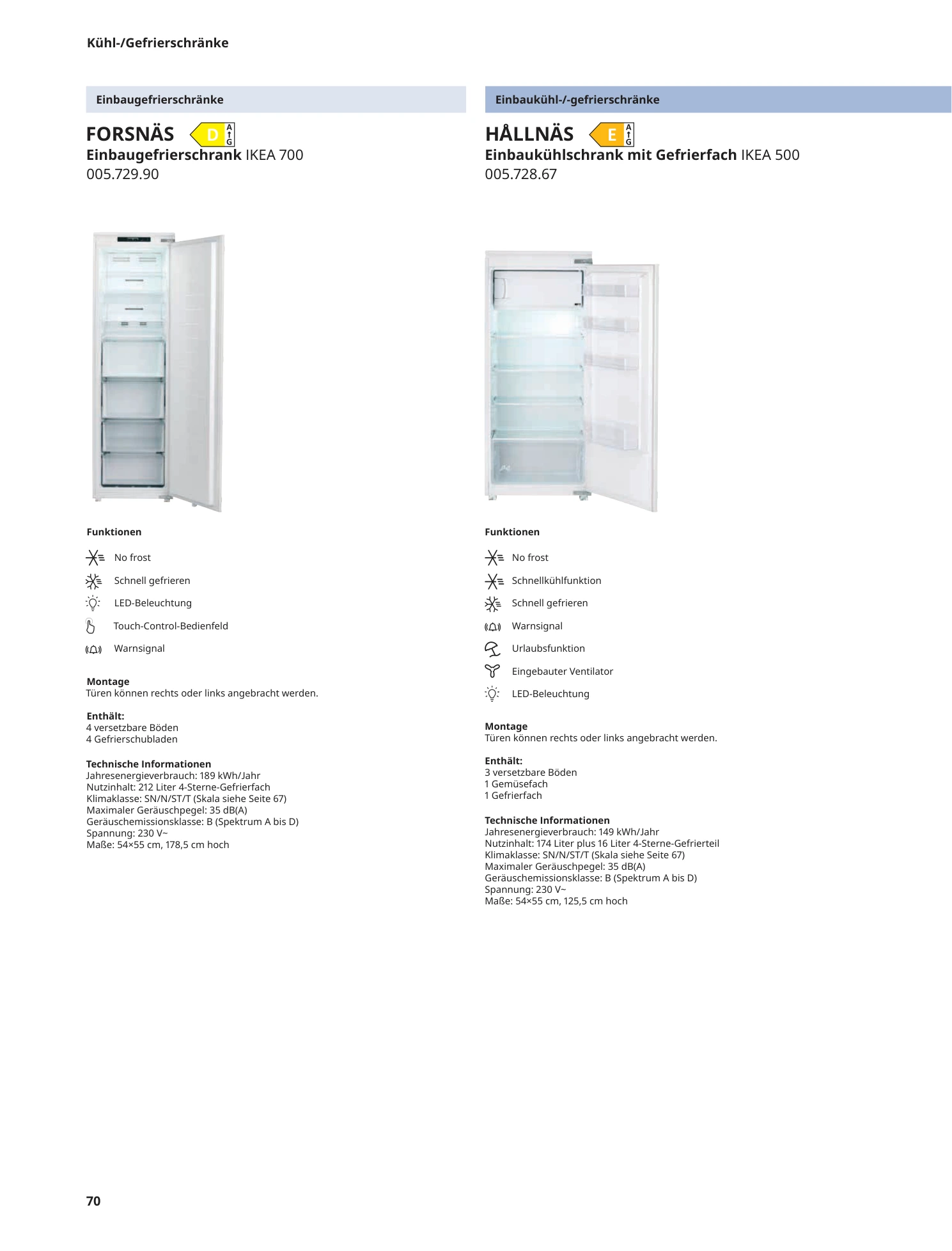 Flyer page 70