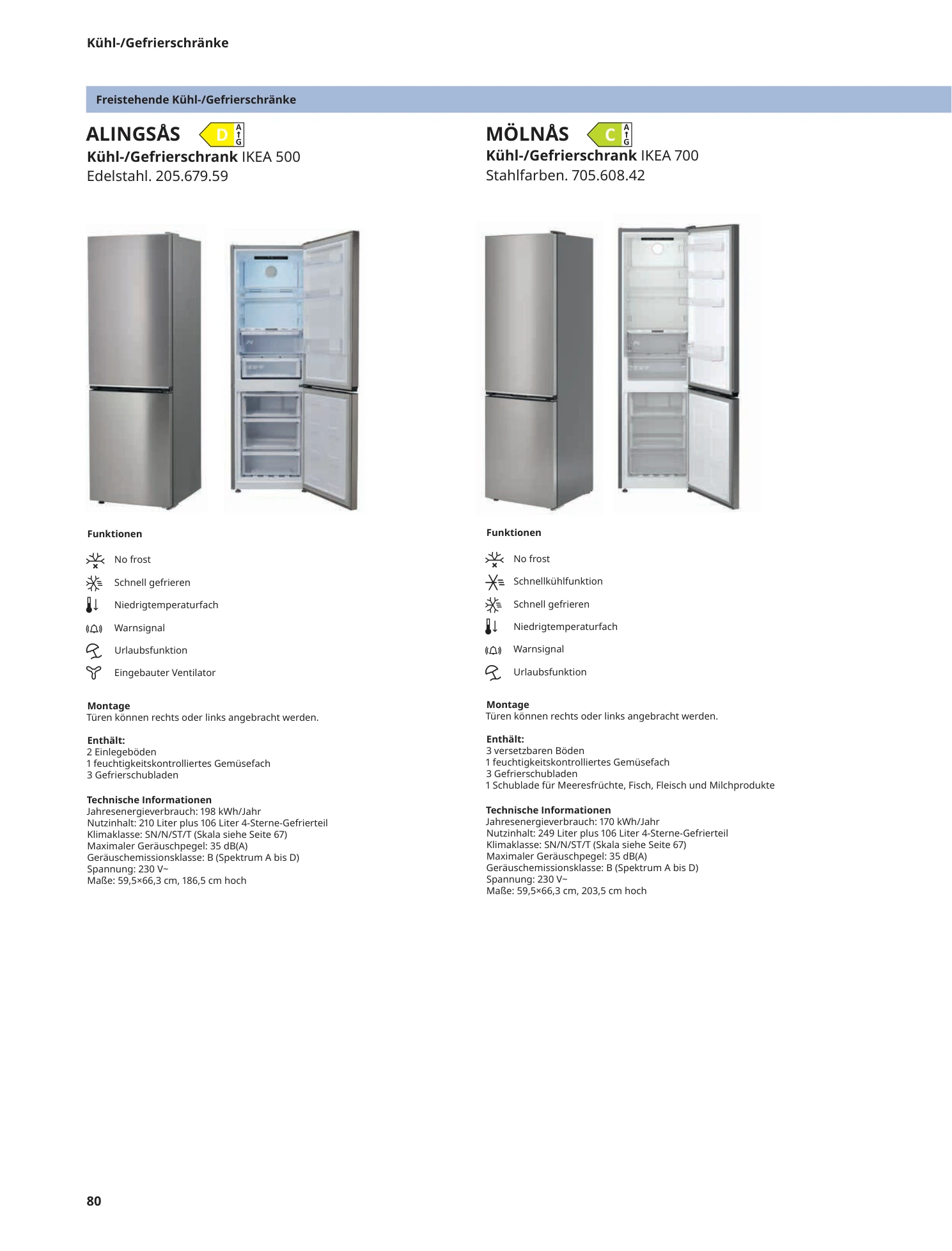 Flyer page 80