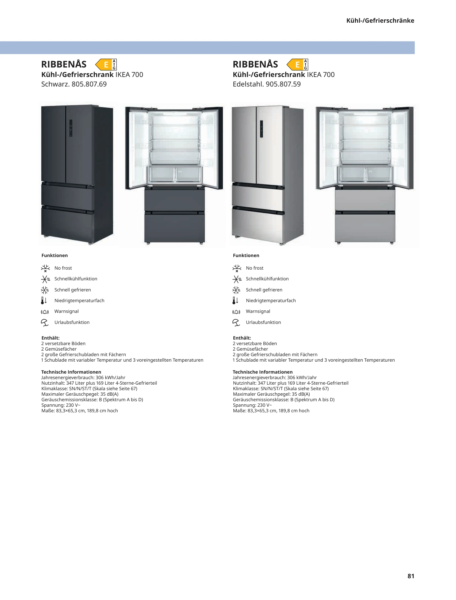 Flyer page 81