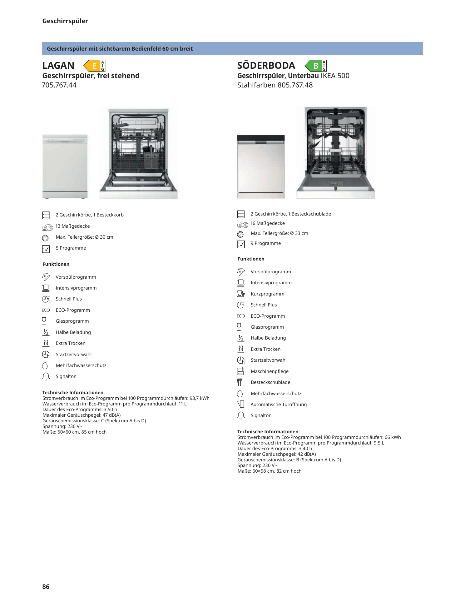 Flyer page 86
