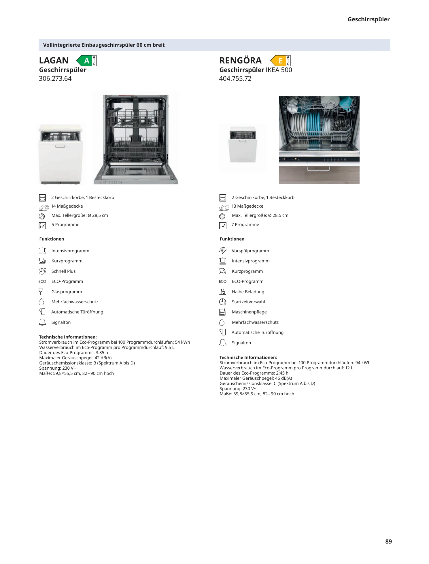 Flyer page 89