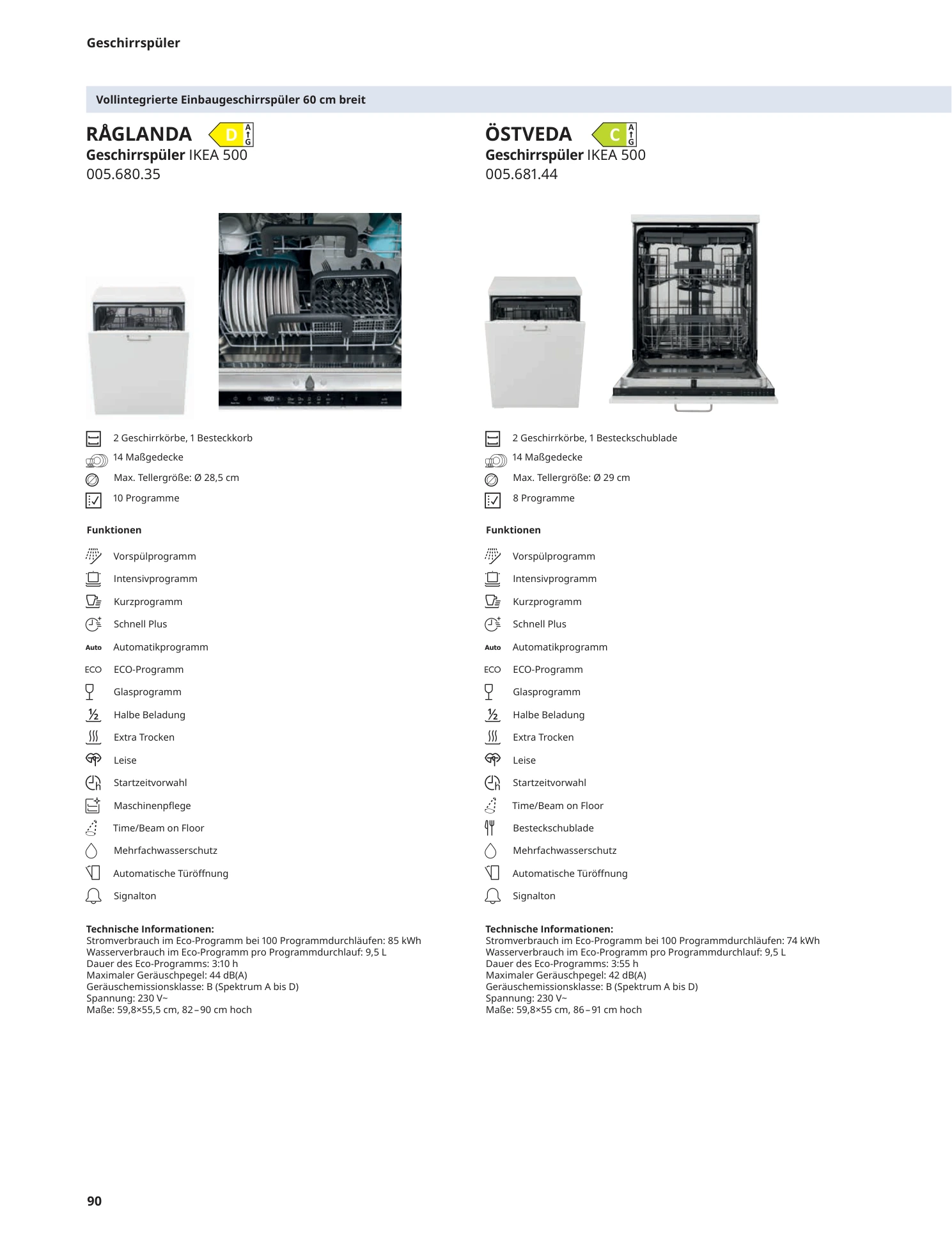 Flyer page 90