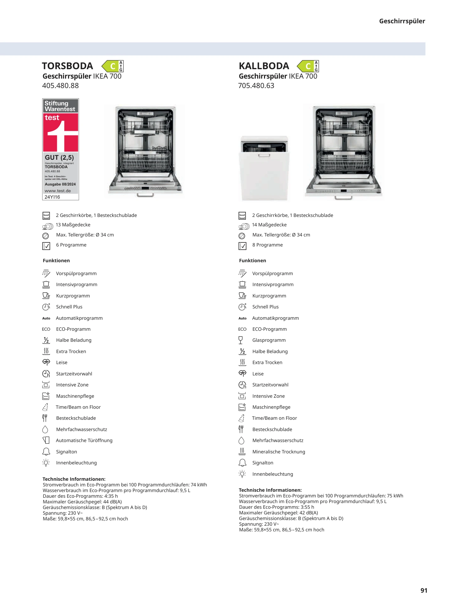 Flyer page 91