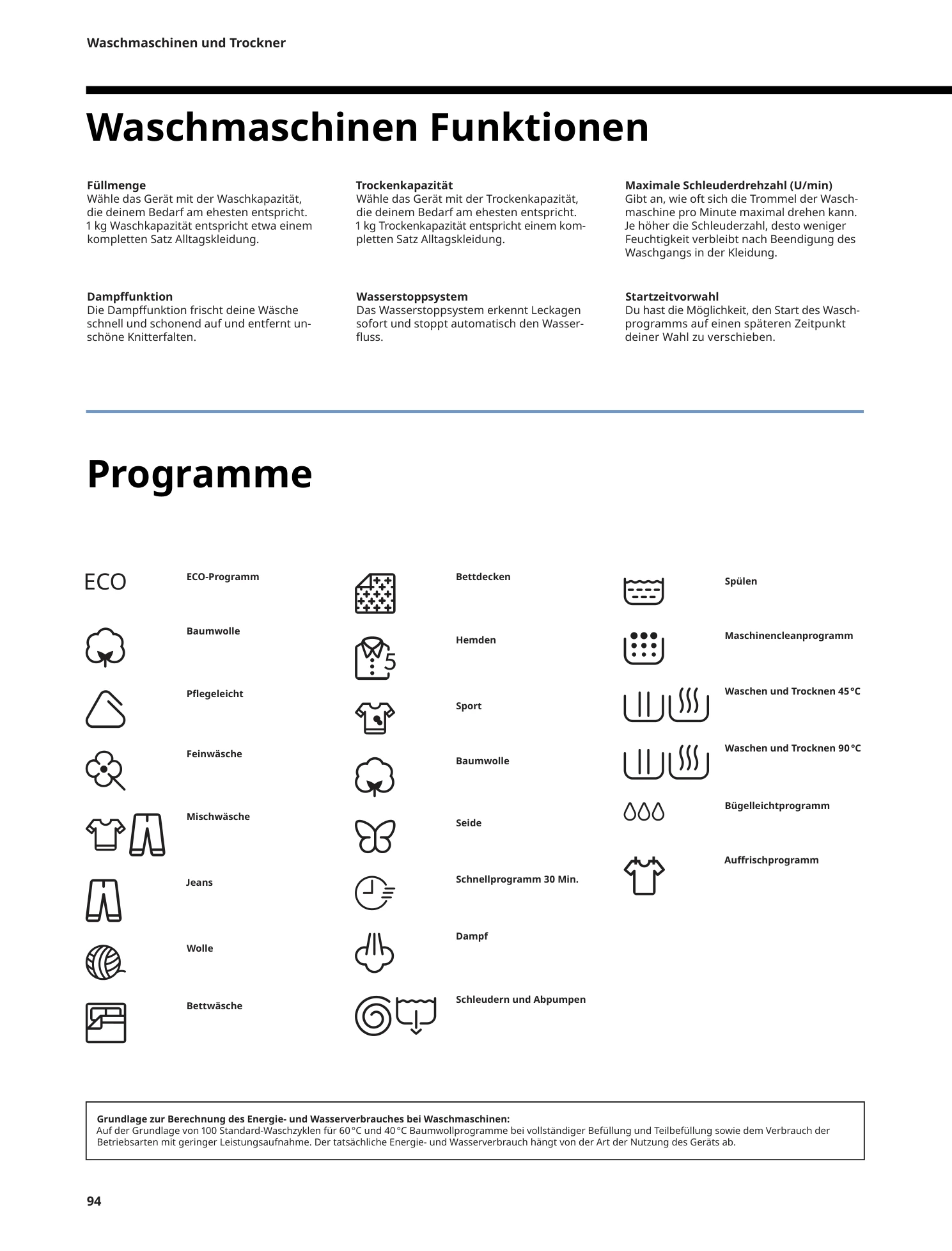 Flyer page 94