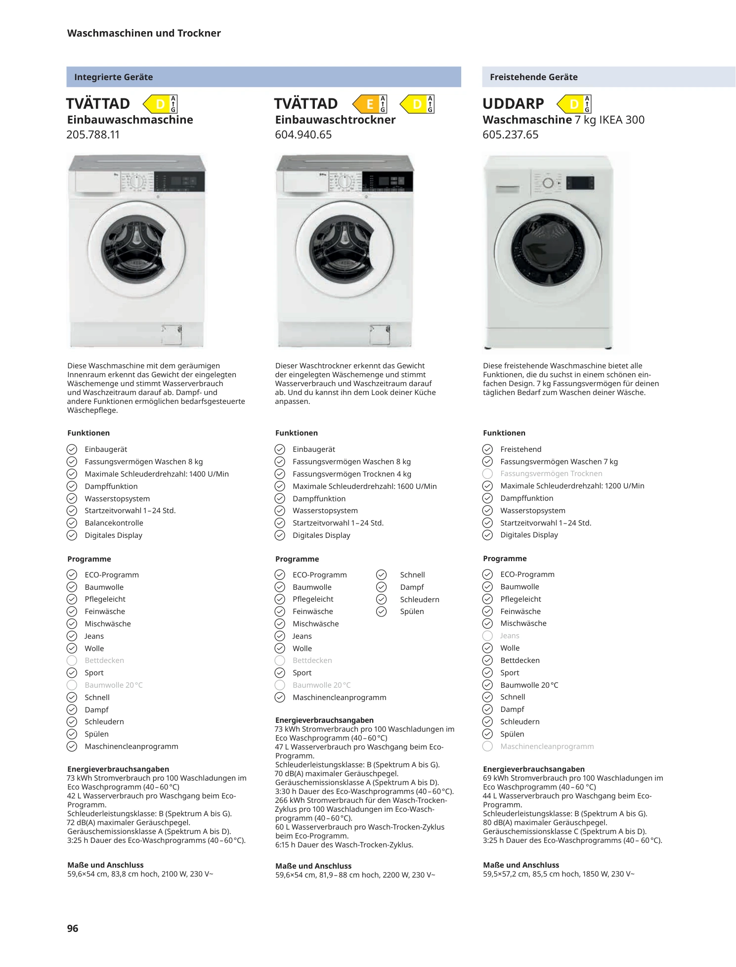 Flyer page 96