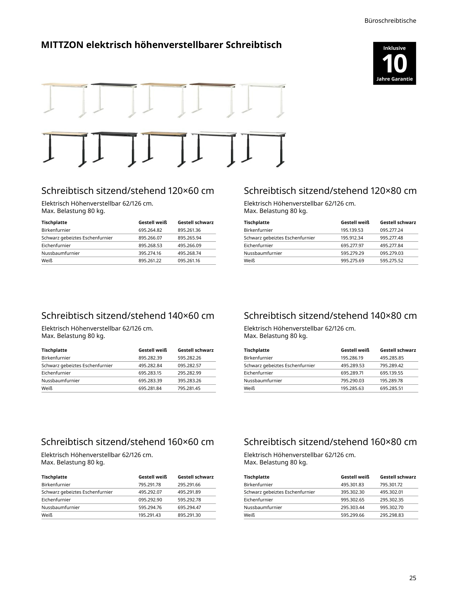 Flyer page 25