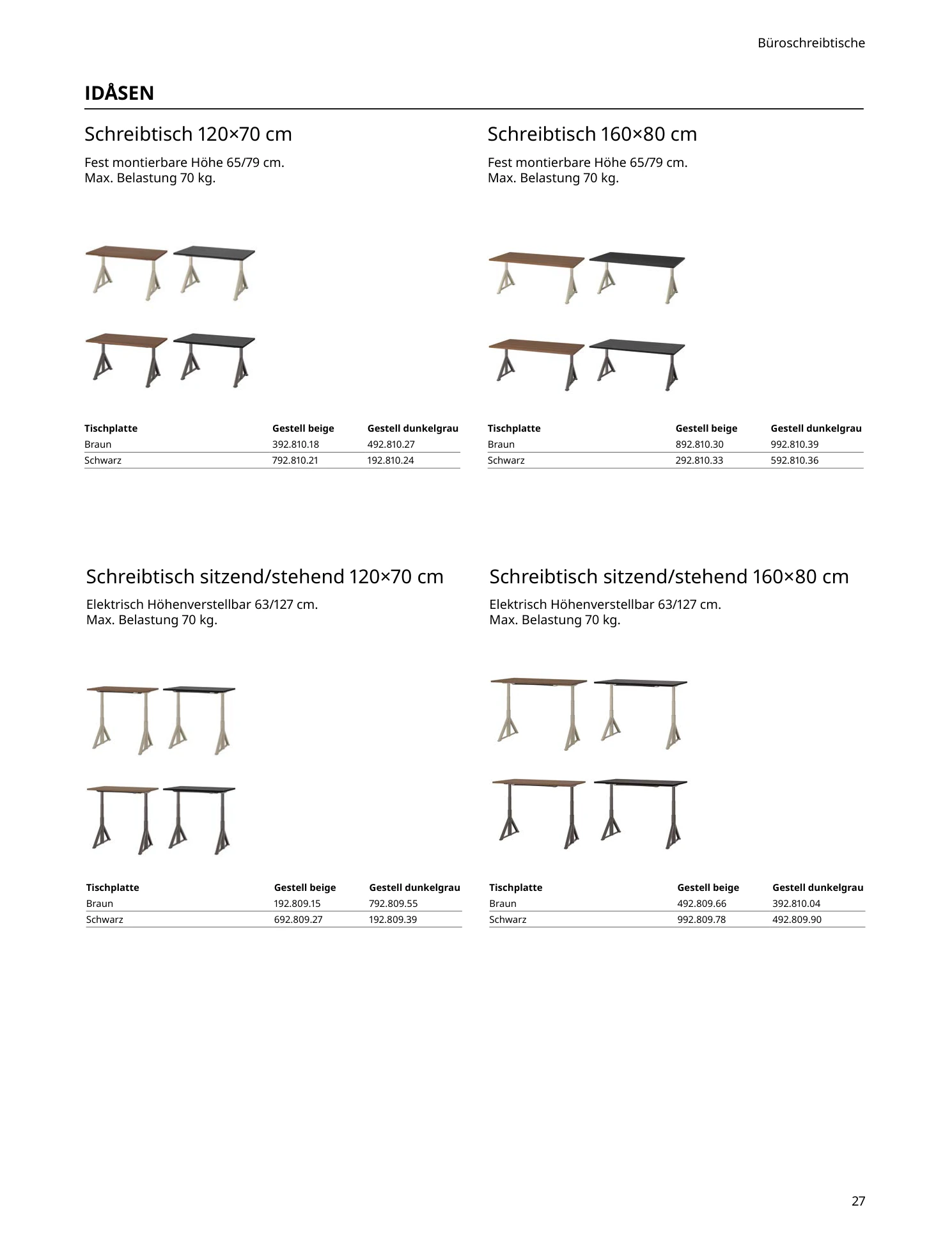 Flyer page 27