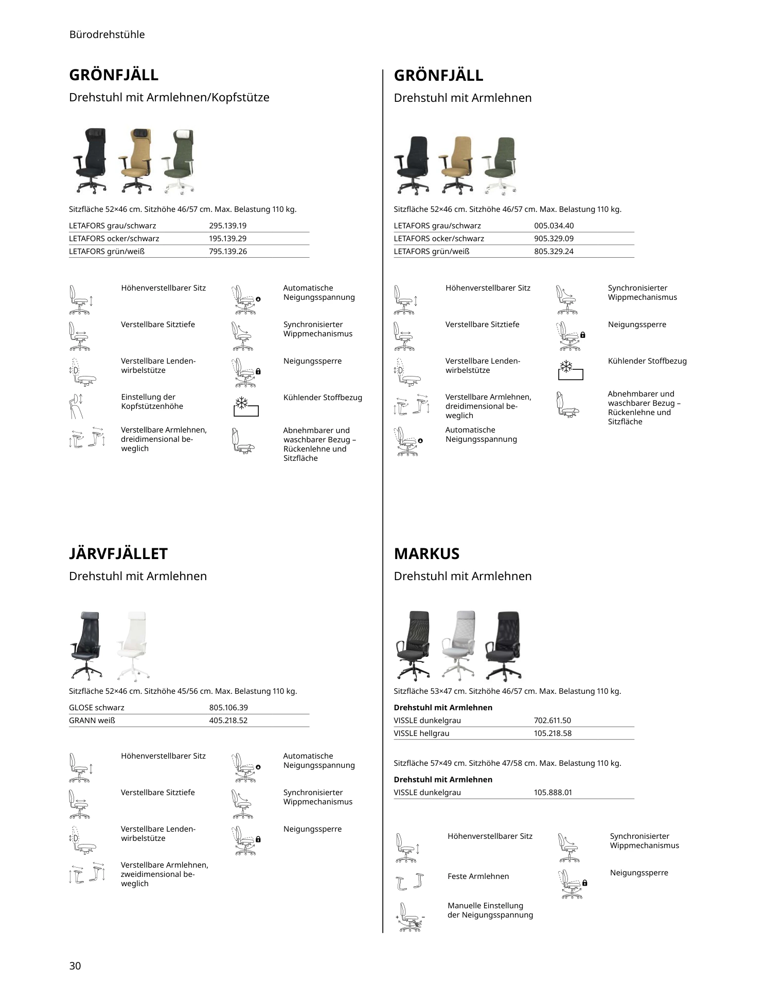 Flyer page 30