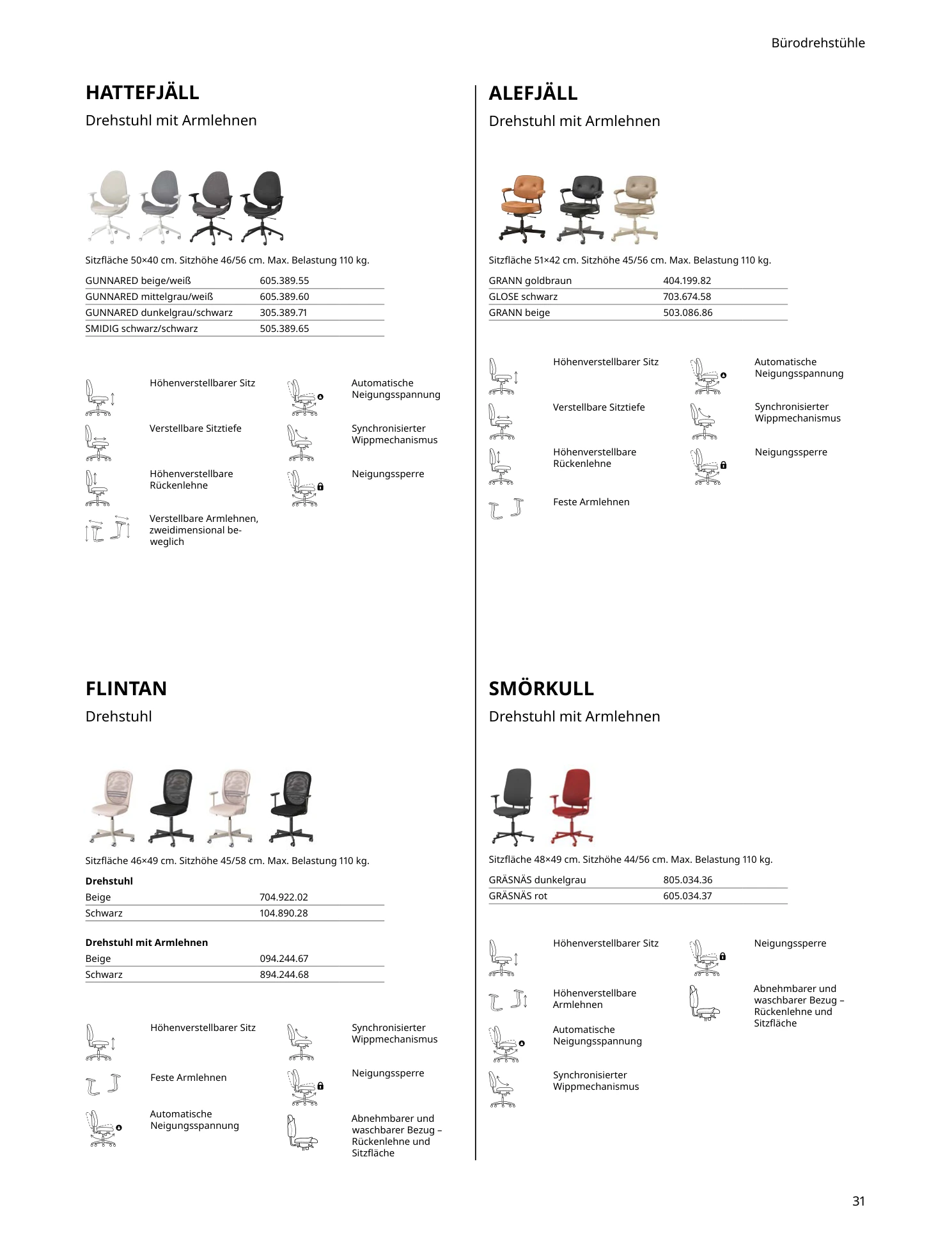 Flyer page 31
