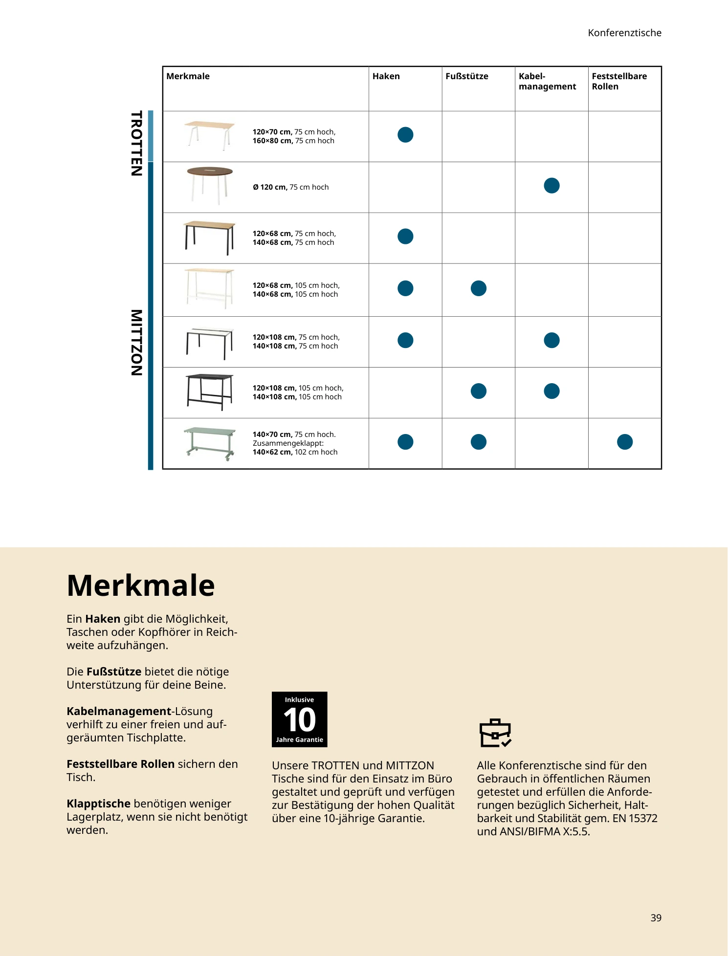 Flyer page 39