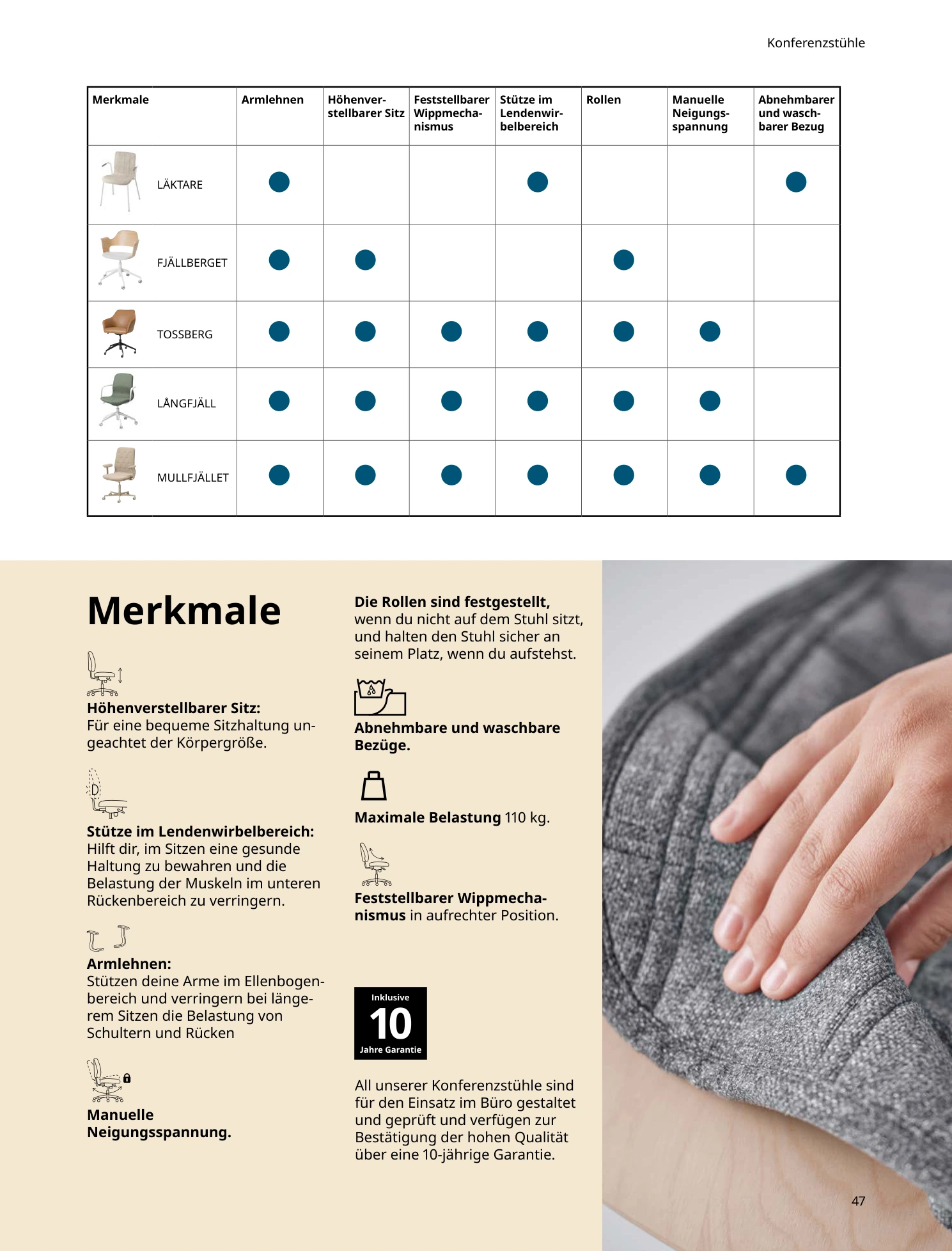 Flyer page 47
