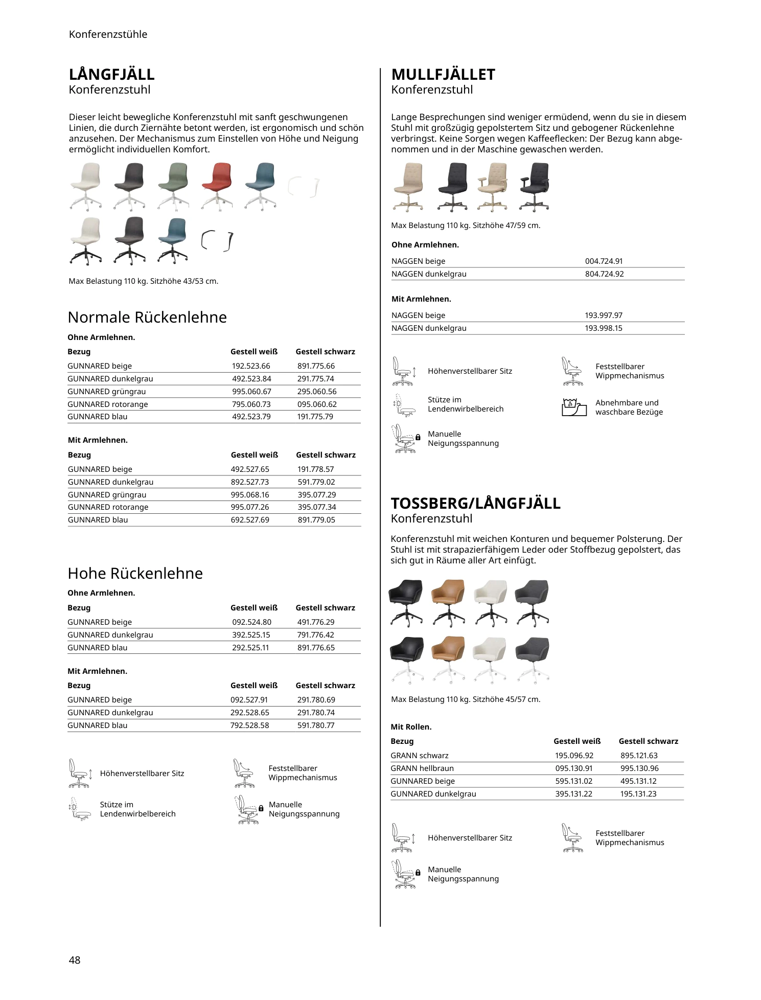 Flyer page 48
