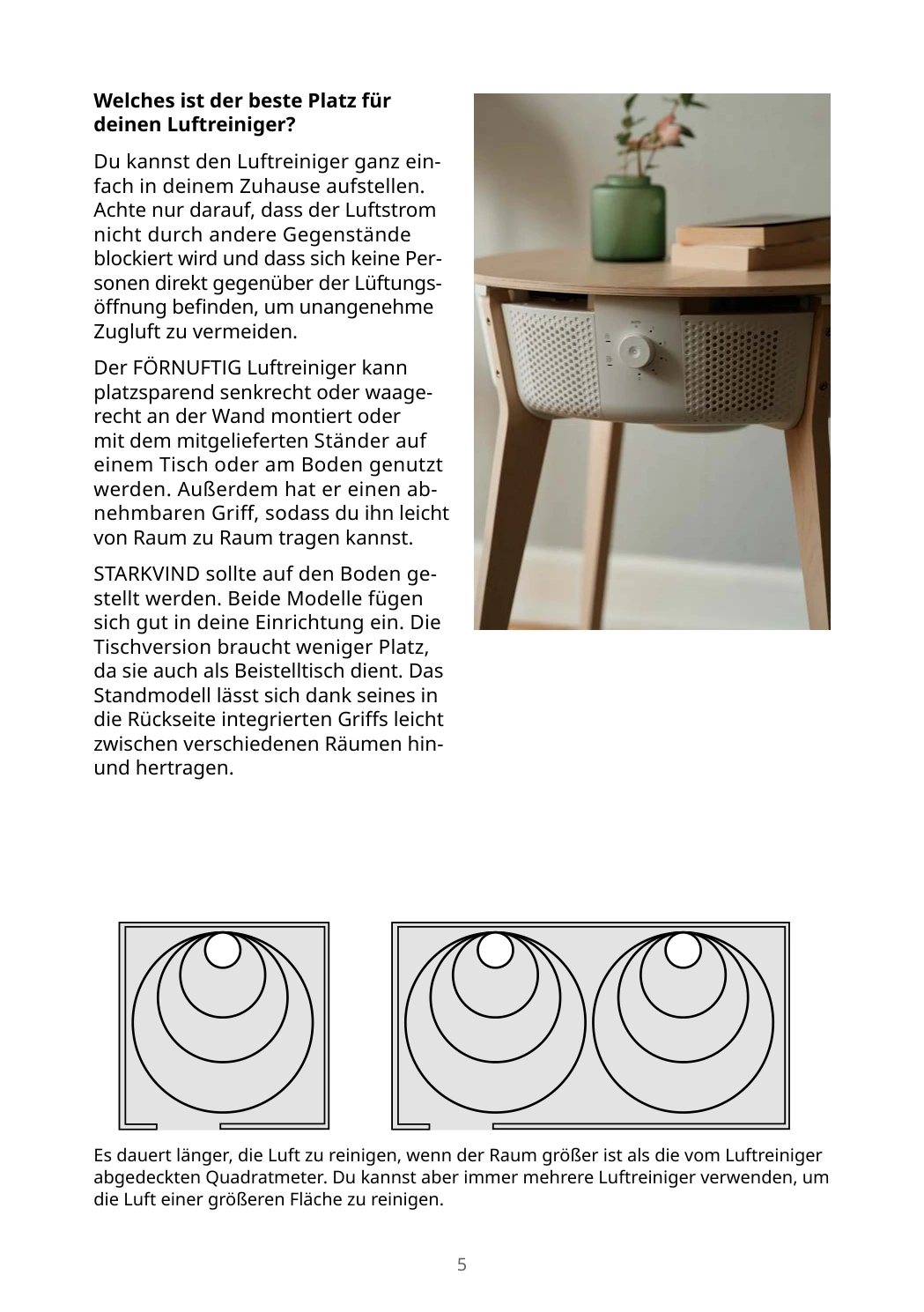 Flyer page 5
