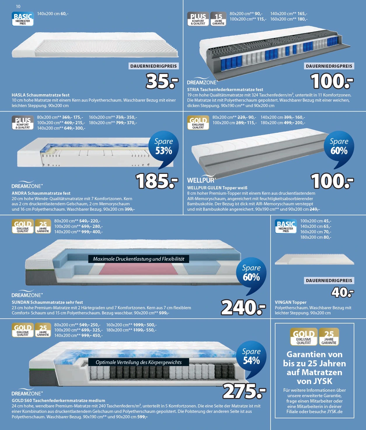 Flyer page 11