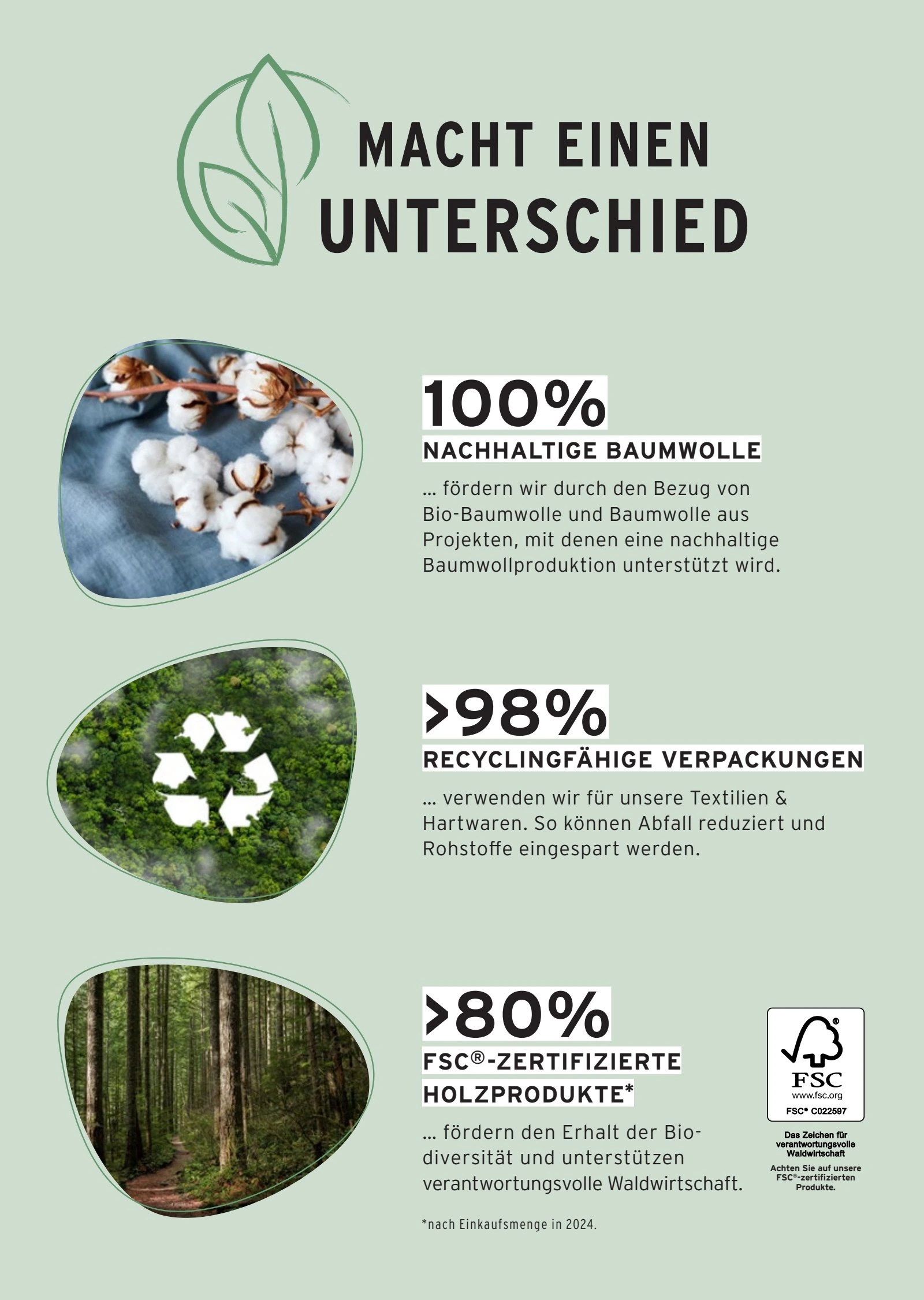 Flyer page 23